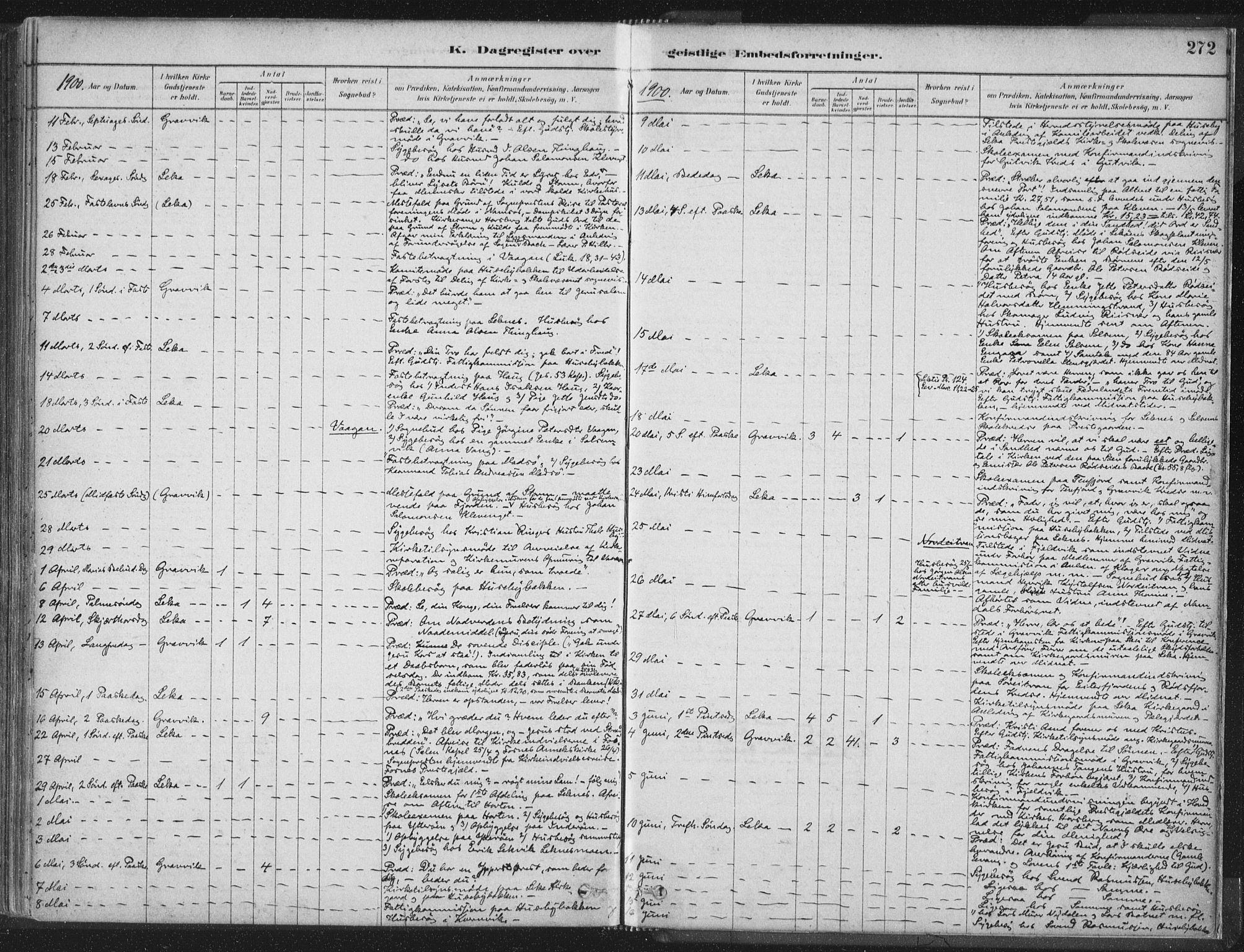 Ministerialprotokoller, klokkerbøker og fødselsregistre - Nord-Trøndelag, SAT/A-1458/788/L0697: Parish register (official) no. 788A04, 1878-1902, p. 272