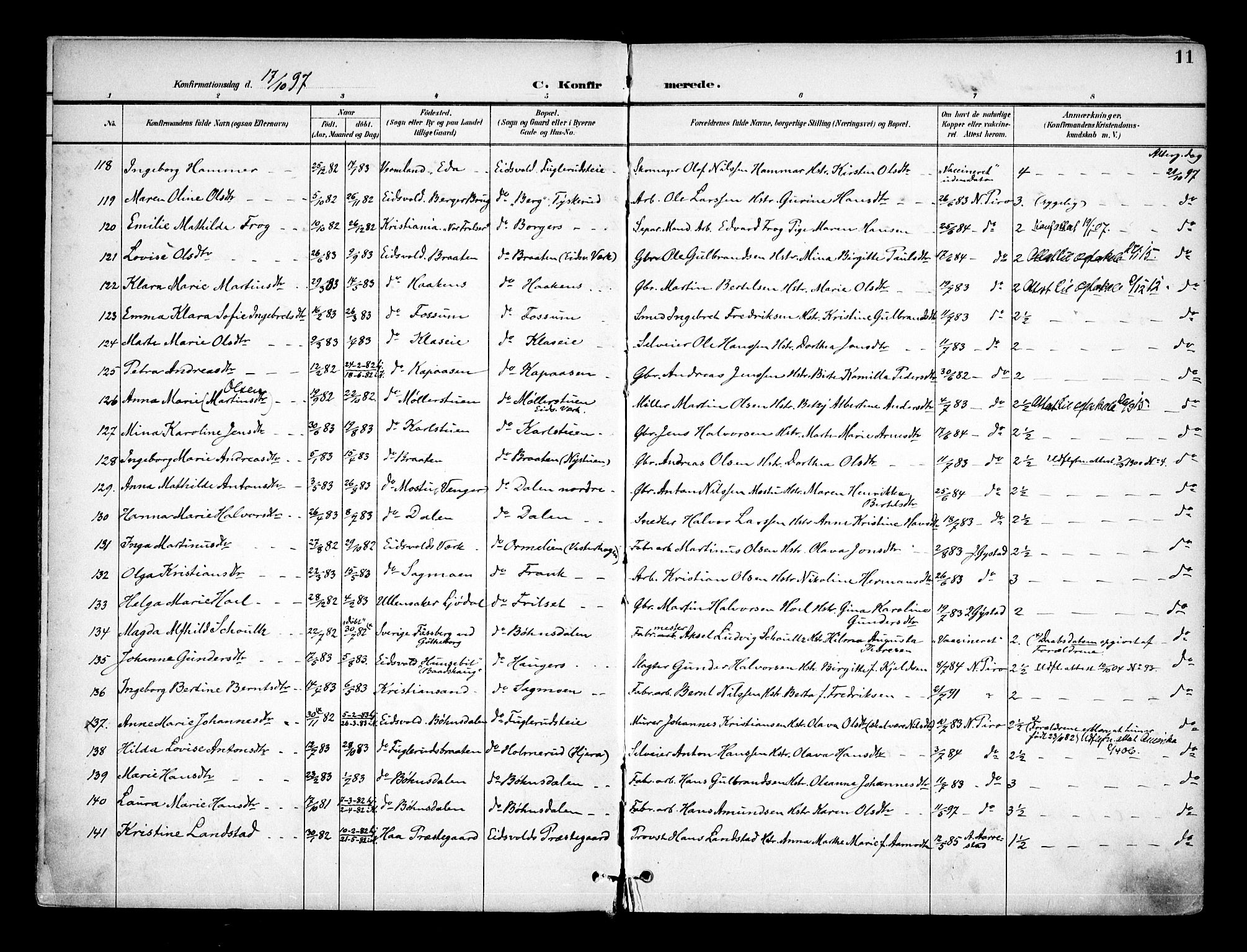 Eidsvoll prestekontor Kirkebøker, AV/SAO-A-10888/F/Fa/L0005: Parish register (official) no. I 5, 1896-1906, p. 11