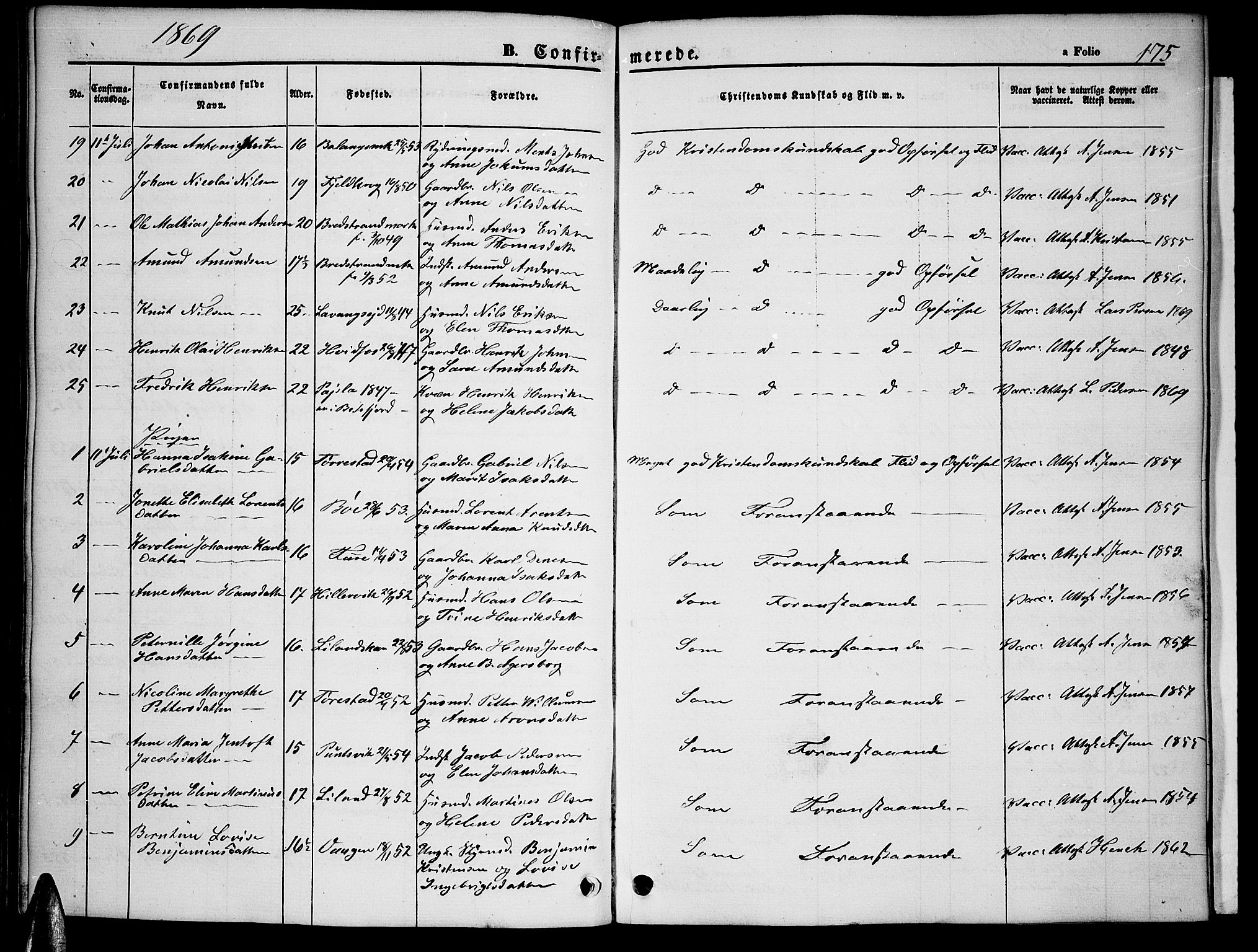 Ministerialprotokoller, klokkerbøker og fødselsregistre - Nordland, AV/SAT-A-1459/863/L0912: Parish register (copy) no. 863C02, 1858-1876, p. 175