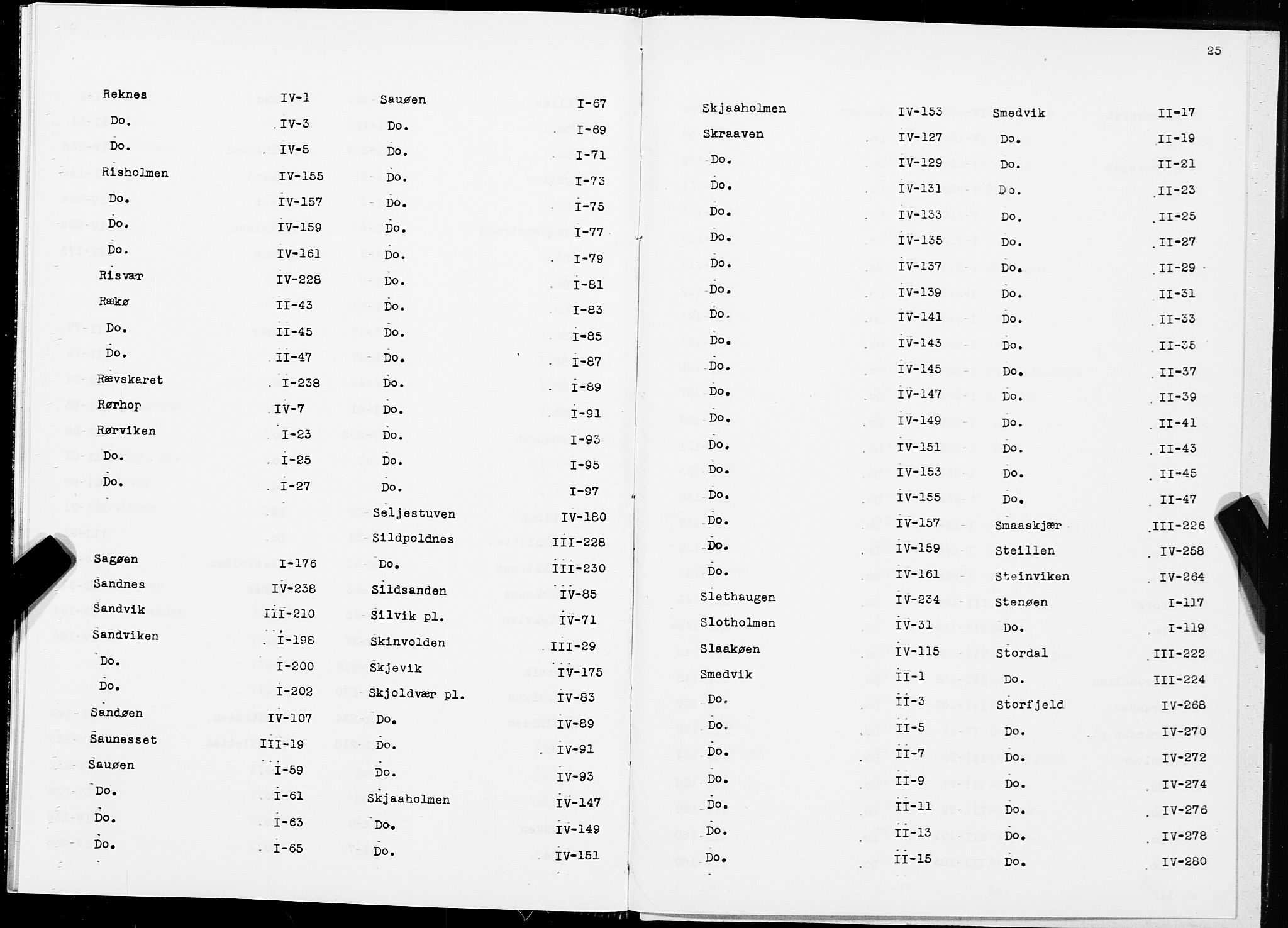 SAT, 1875 census for 1865P Vågan, 1875, p. 25