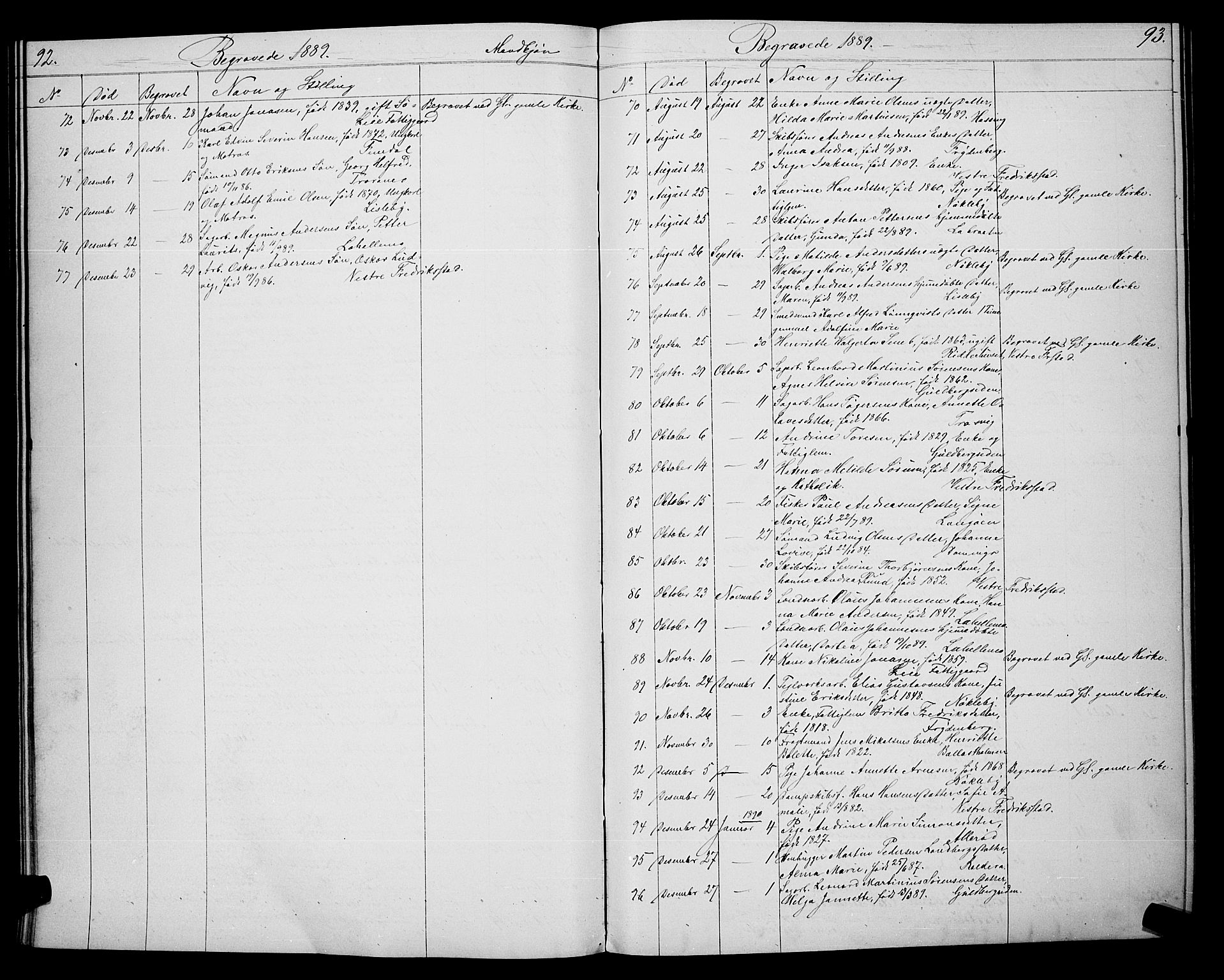 Glemmen prestekontor Kirkebøker, AV/SAO-A-10908/G/Ga/L0005: Parish register (copy) no. 5, 1876-1893, p. 92-93