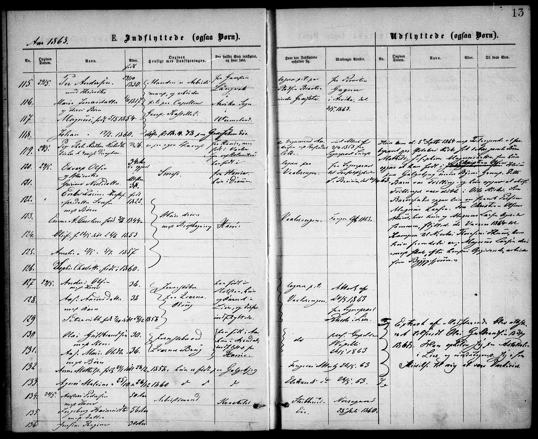 Østre Aker prestekontor Kirkebøker, AV/SAO-A-10840/F/Fa/L0002: Parish register (official) no. I 2, 1861-1878, p. 13