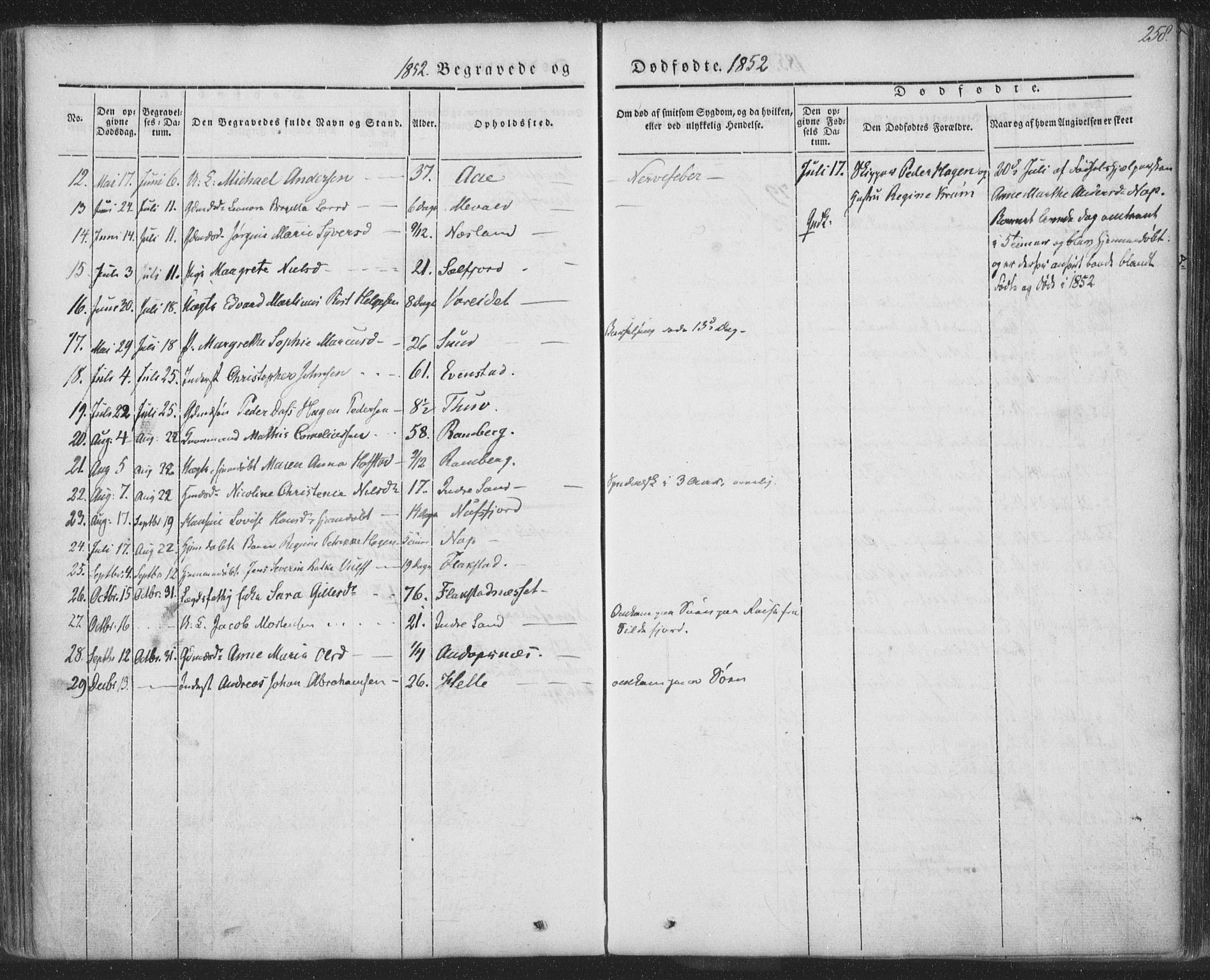 Ministerialprotokoller, klokkerbøker og fødselsregistre - Nordland, AV/SAT-A-1459/885/L1202: Parish register (official) no. 885A03, 1838-1859, p. 258