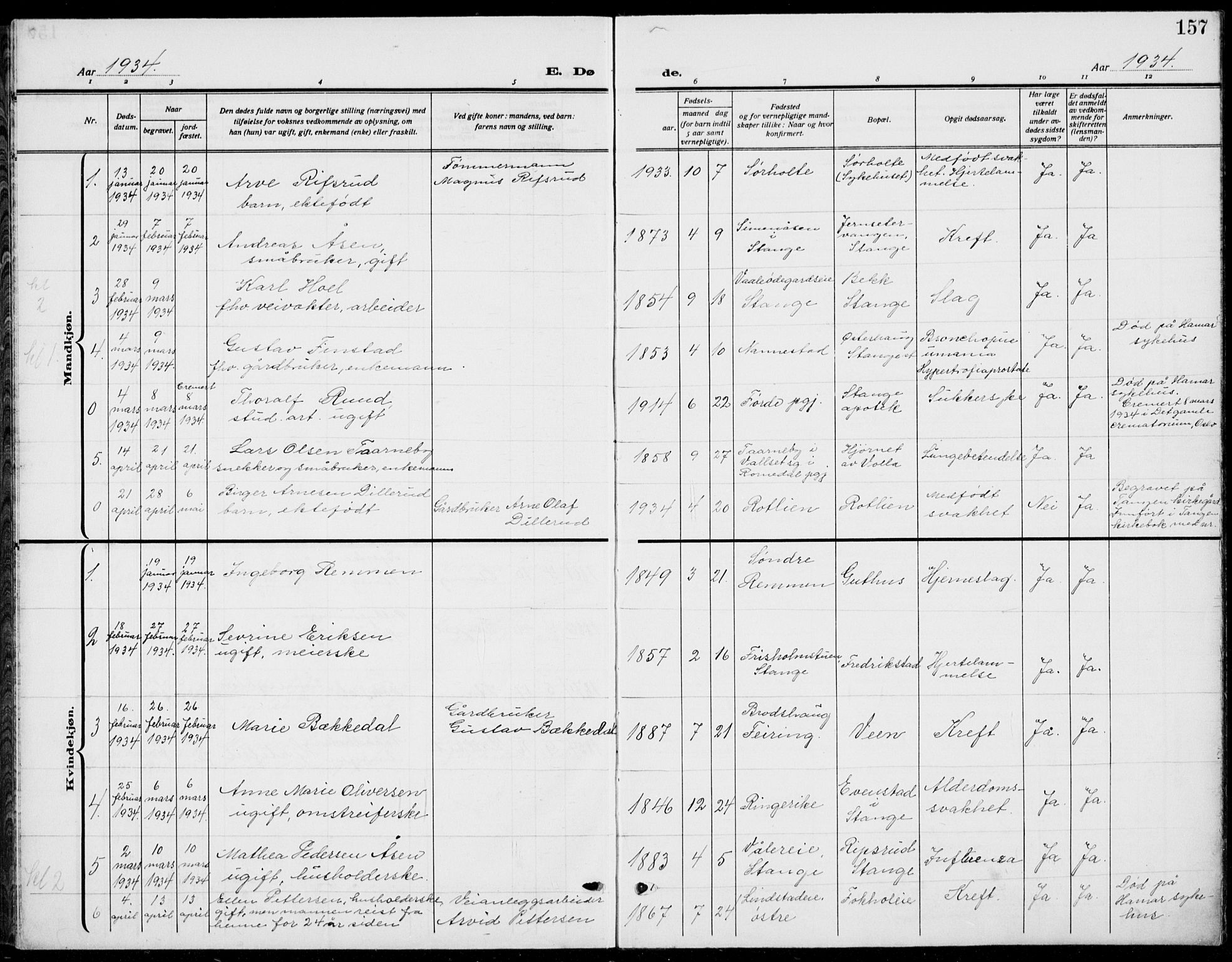 Stange prestekontor, AV/SAH-PREST-002/L/L0018: Parish register (copy) no. 18, 1929-1937, p. 157