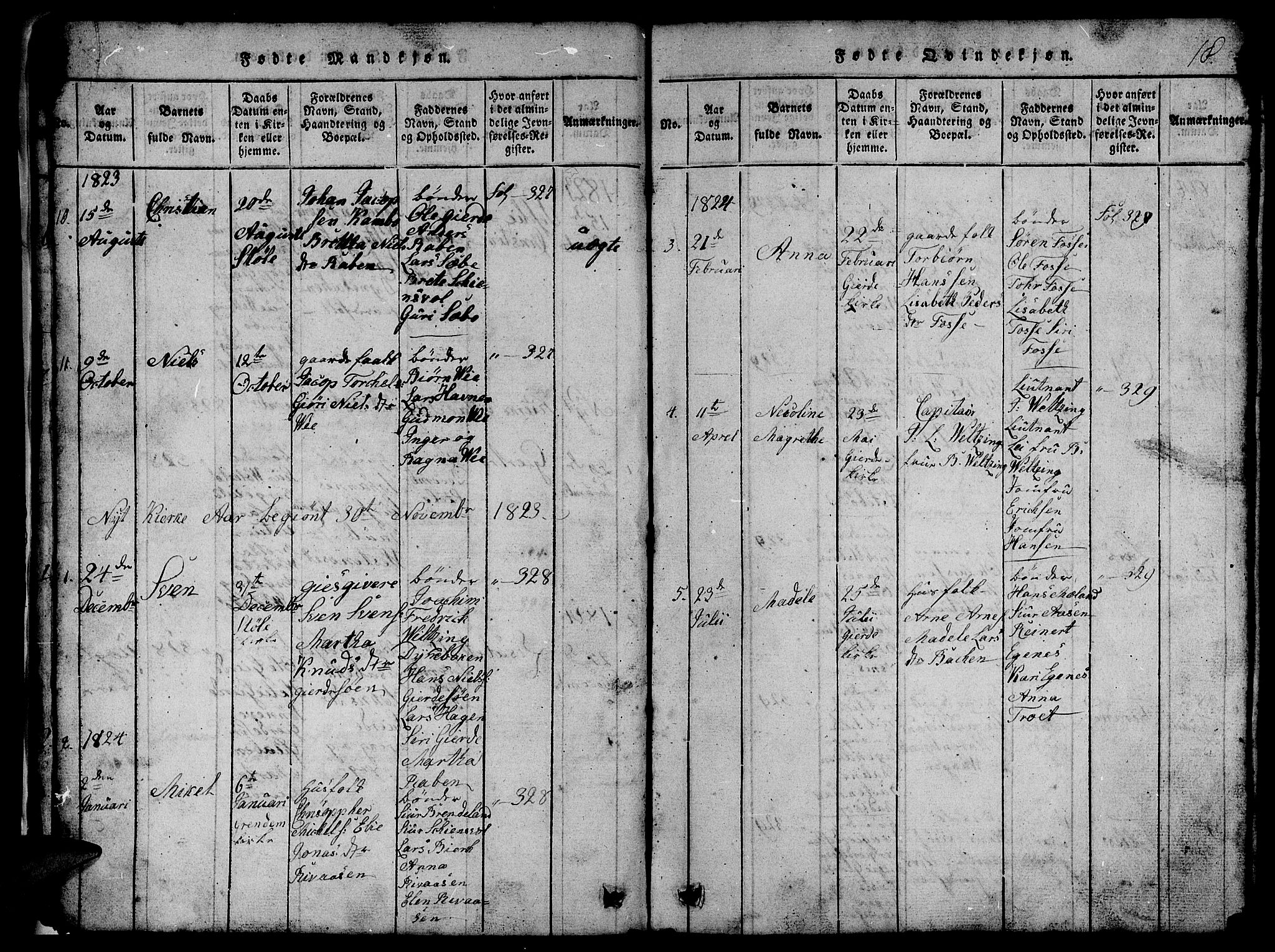 Etne sokneprestembete, AV/SAB-A-75001/H/Hab: Parish register (copy) no. B 1, 1815-1850, p. 18