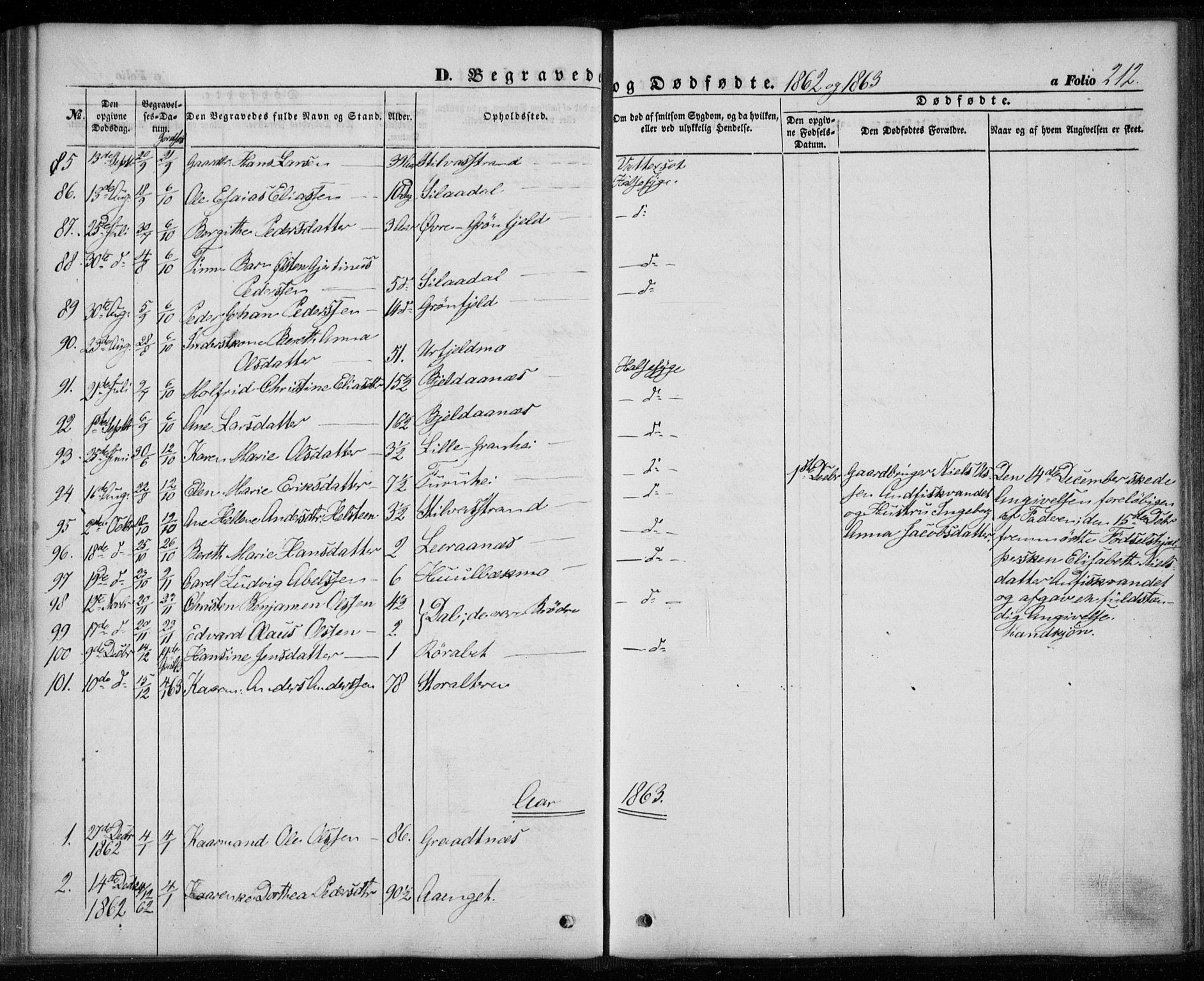 Ministerialprotokoller, klokkerbøker og fødselsregistre - Nordland, AV/SAT-A-1459/827/L0392: Parish register (official) no. 827A04, 1853-1866, p. 212