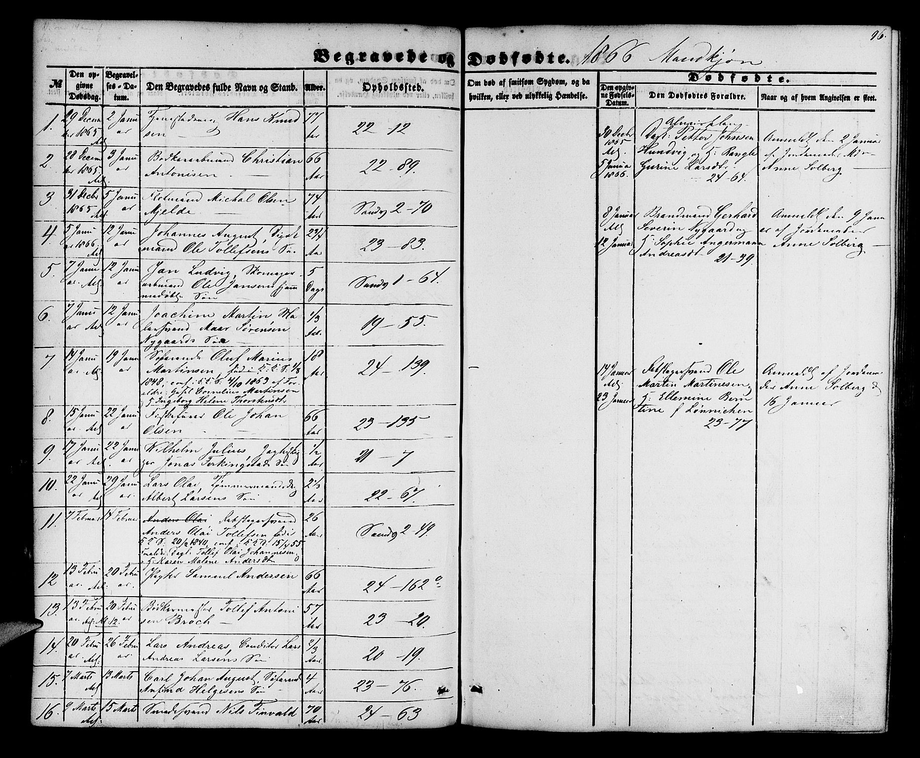 Korskirken sokneprestembete, SAB/A-76101/H/Hab: Parish register (copy) no. E 2, 1851-1871, p. 96