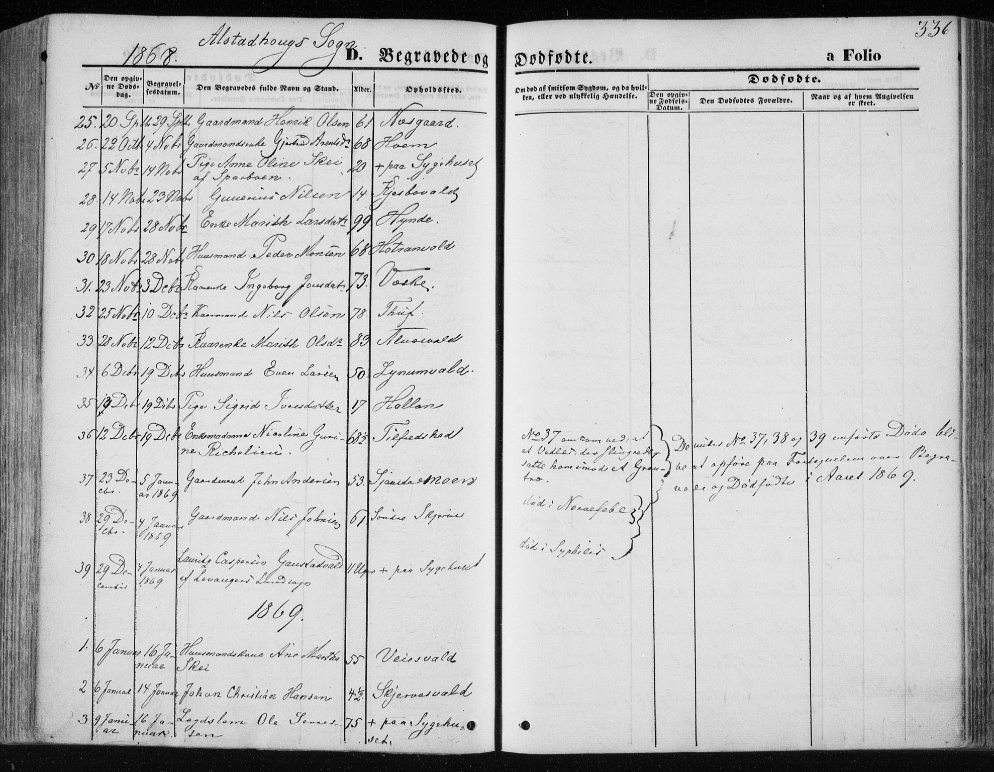 Ministerialprotokoller, klokkerbøker og fødselsregistre - Nord-Trøndelag, AV/SAT-A-1458/717/L0157: Parish register (official) no. 717A08 /1, 1863-1877, p. 336