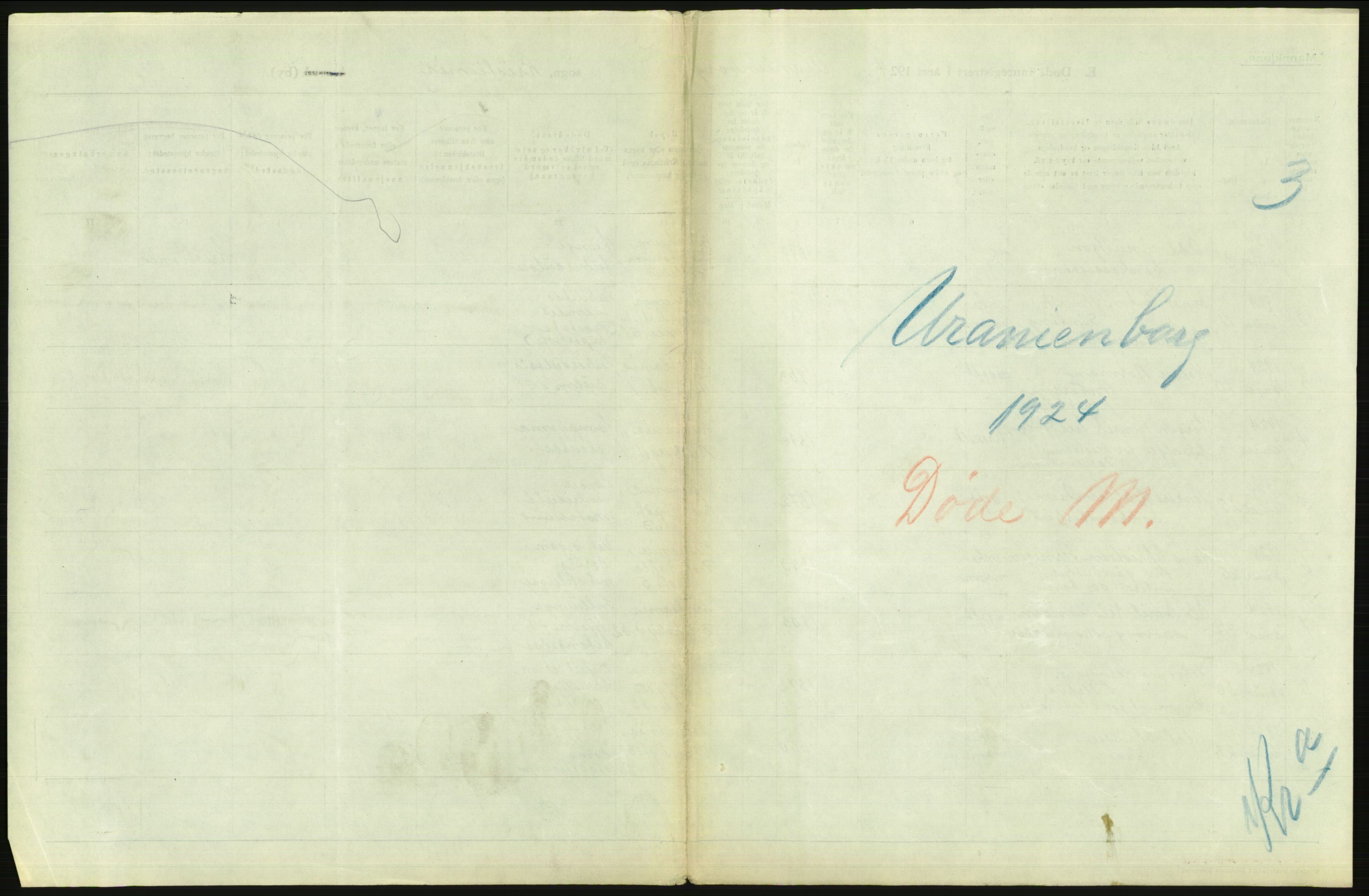 Statistisk sentralbyrå, Sosiodemografiske emner, Befolkning, RA/S-2228/D/Df/Dfc/Dfcd/L0008: Kristiania: Døde menn, 1924, p. 103