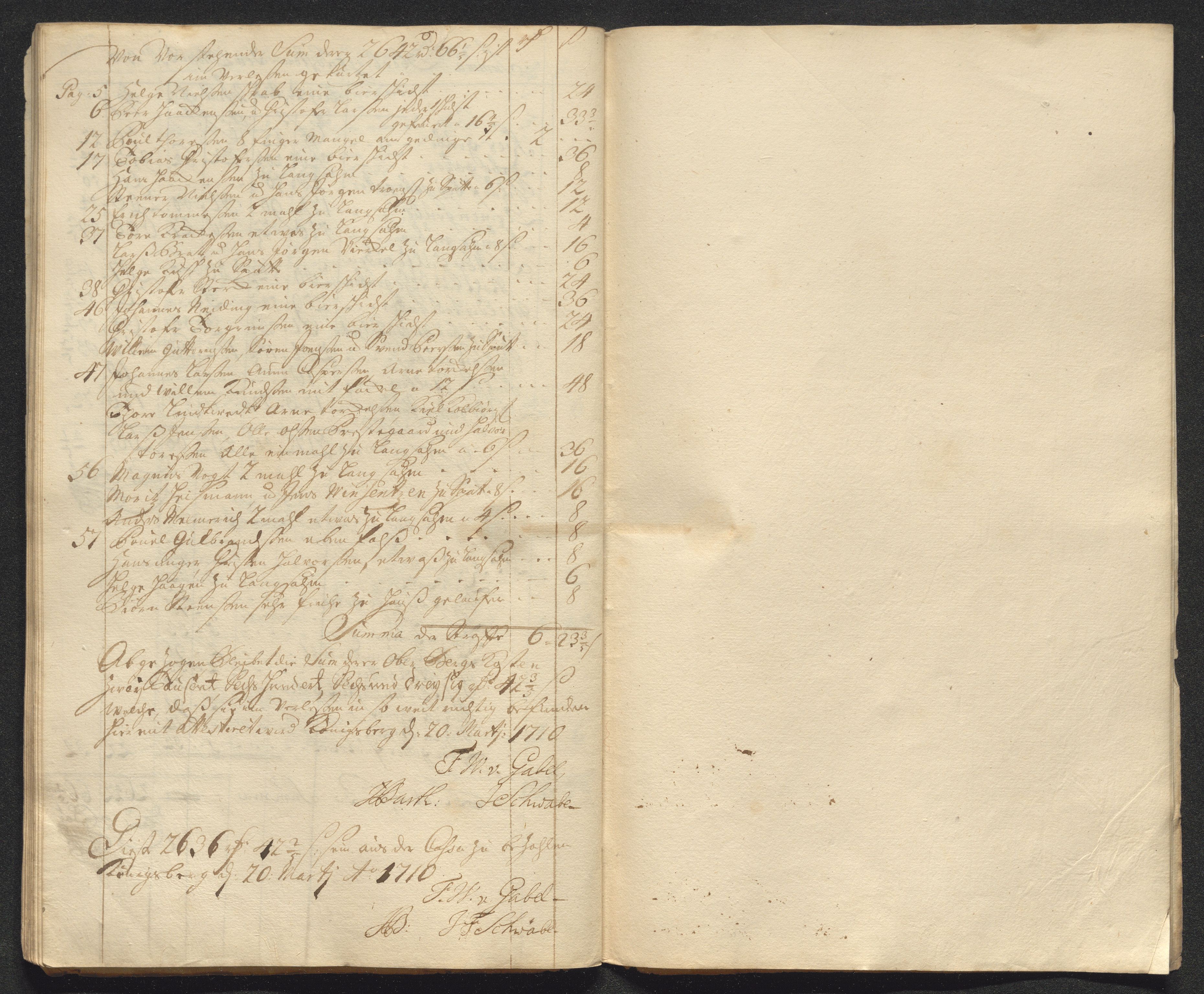 Kongsberg Sølvverk 1623-1816, AV/SAKO-EA-3135/001/D/Dc/Dcd/L0098: Utgiftsregnskap for gruver m.m. , 1710, p. 78