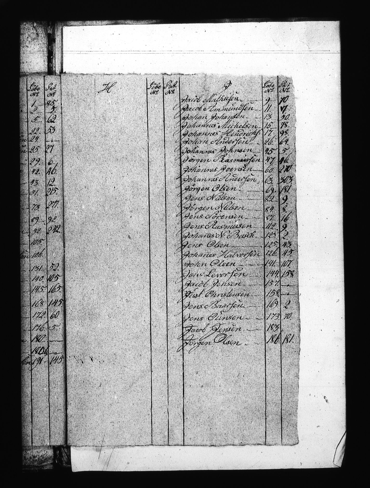 Sjøetaten, AV/RA-EA-3110/F/L0182: Fredrikshalds distrikt, bind 1, 1797