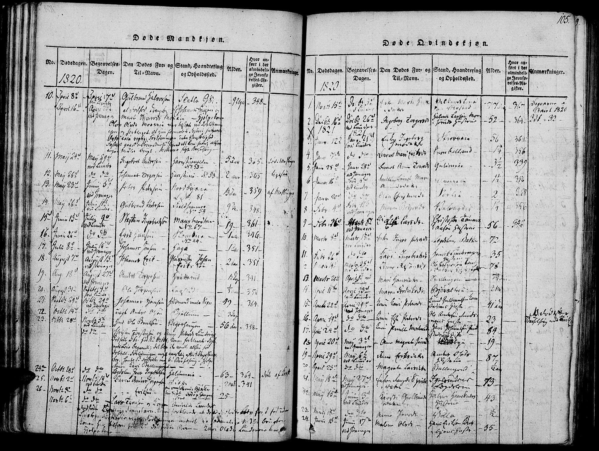 Jevnaker prestekontor, SAH/PREST-116/H/Ha/Haa/L0005: Parish register (official) no. 5, 1815-1837, p. 105