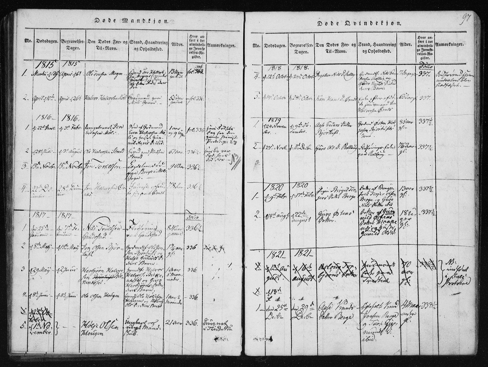 Tinn kirkebøker, AV/SAKO-A-308/F/Fb/L0001: Parish register (official) no. II 1, 1815-1843, p. 97