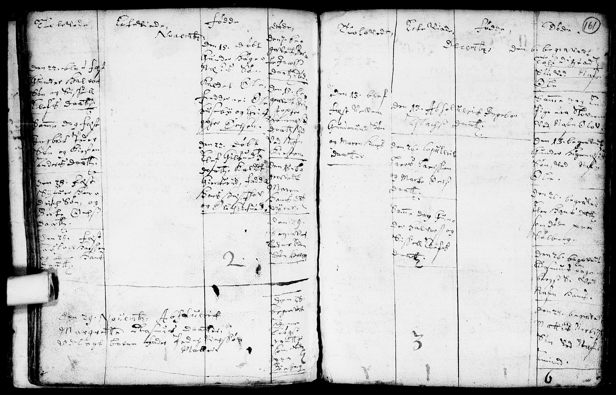 Spydeberg prestekontor Kirkebøker, AV/SAO-A-10924/F/Fa/L0001: Parish register (official) no. I 1, 1696-1738, p. 161