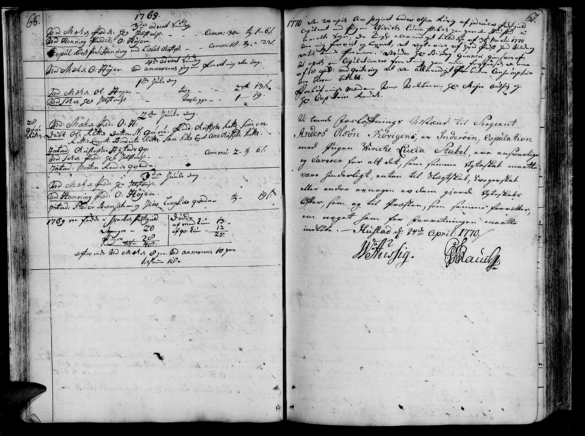 Ministerialprotokoller, klokkerbøker og fødselsregistre - Nord-Trøndelag, SAT/A-1458/735/L0331: Parish register (official) no. 735A02, 1762-1794, p. 66-67