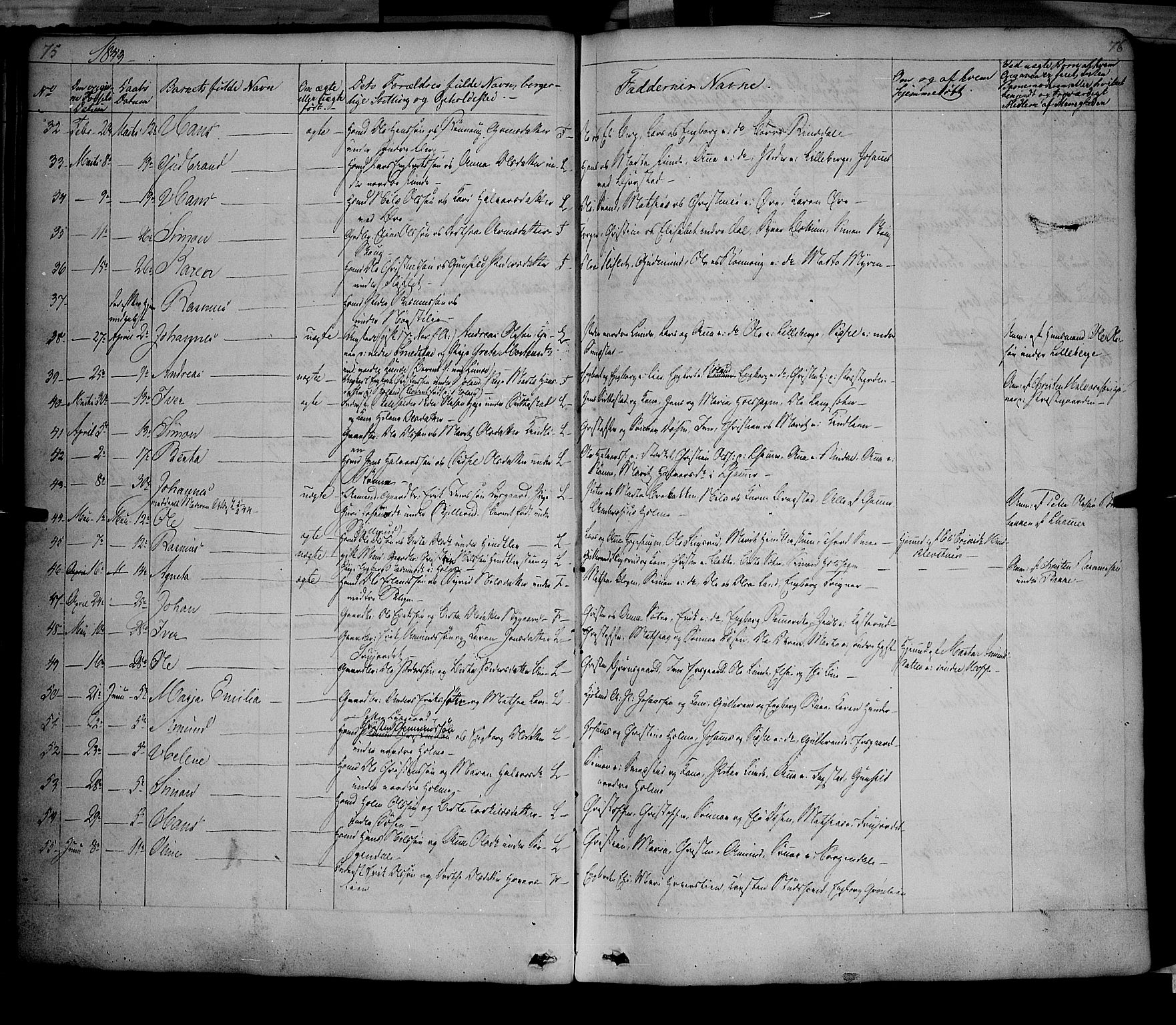 Fåberg prestekontor, AV/SAH-PREST-086/H/Ha/Haa/L0005: Parish register (official) no. 5, 1836-1854, p. 75-76