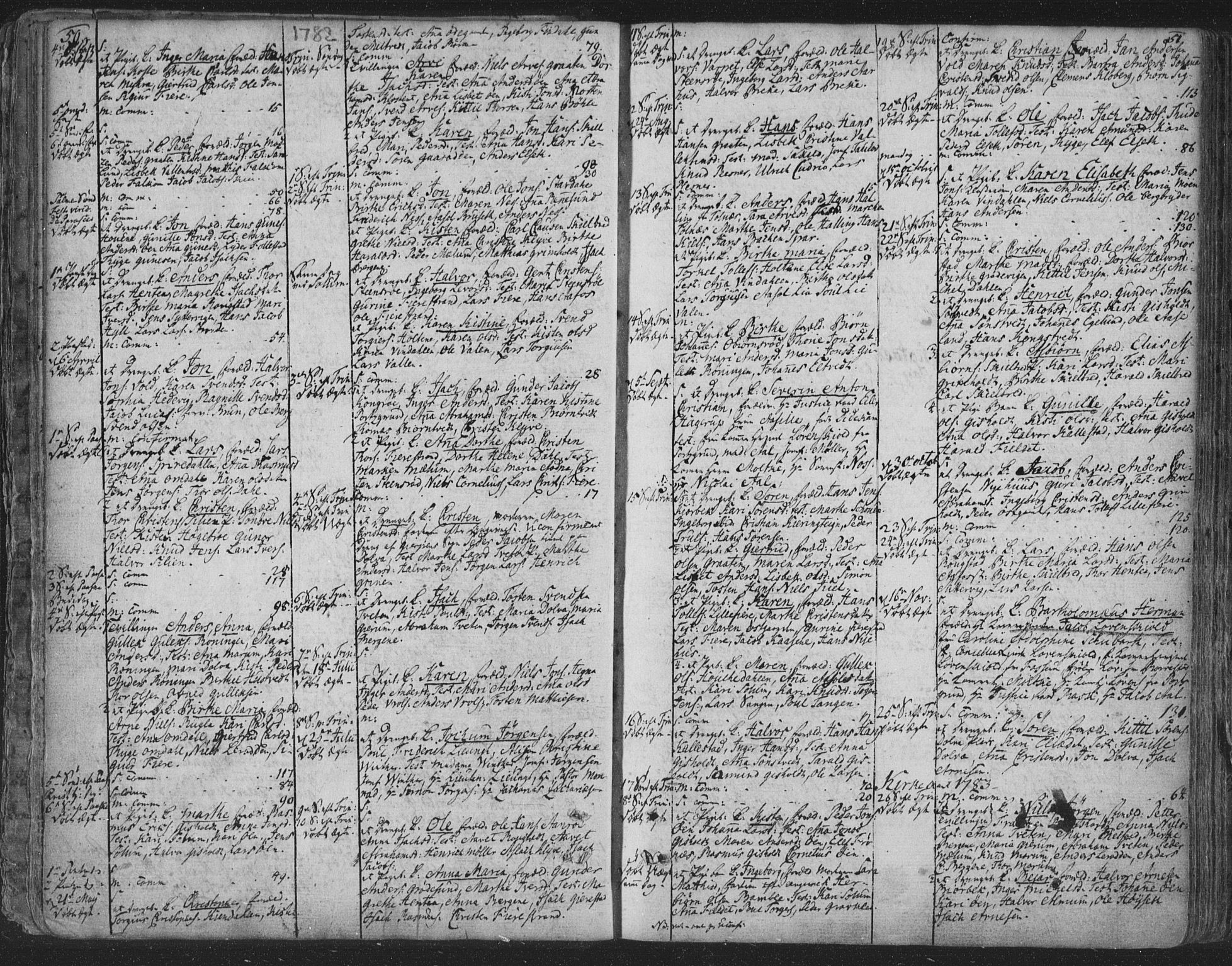 Solum kirkebøker, SAKO/A-306/F/Fa/L0003: Parish register (official) no. I 3, 1761-1814, p. 50-51