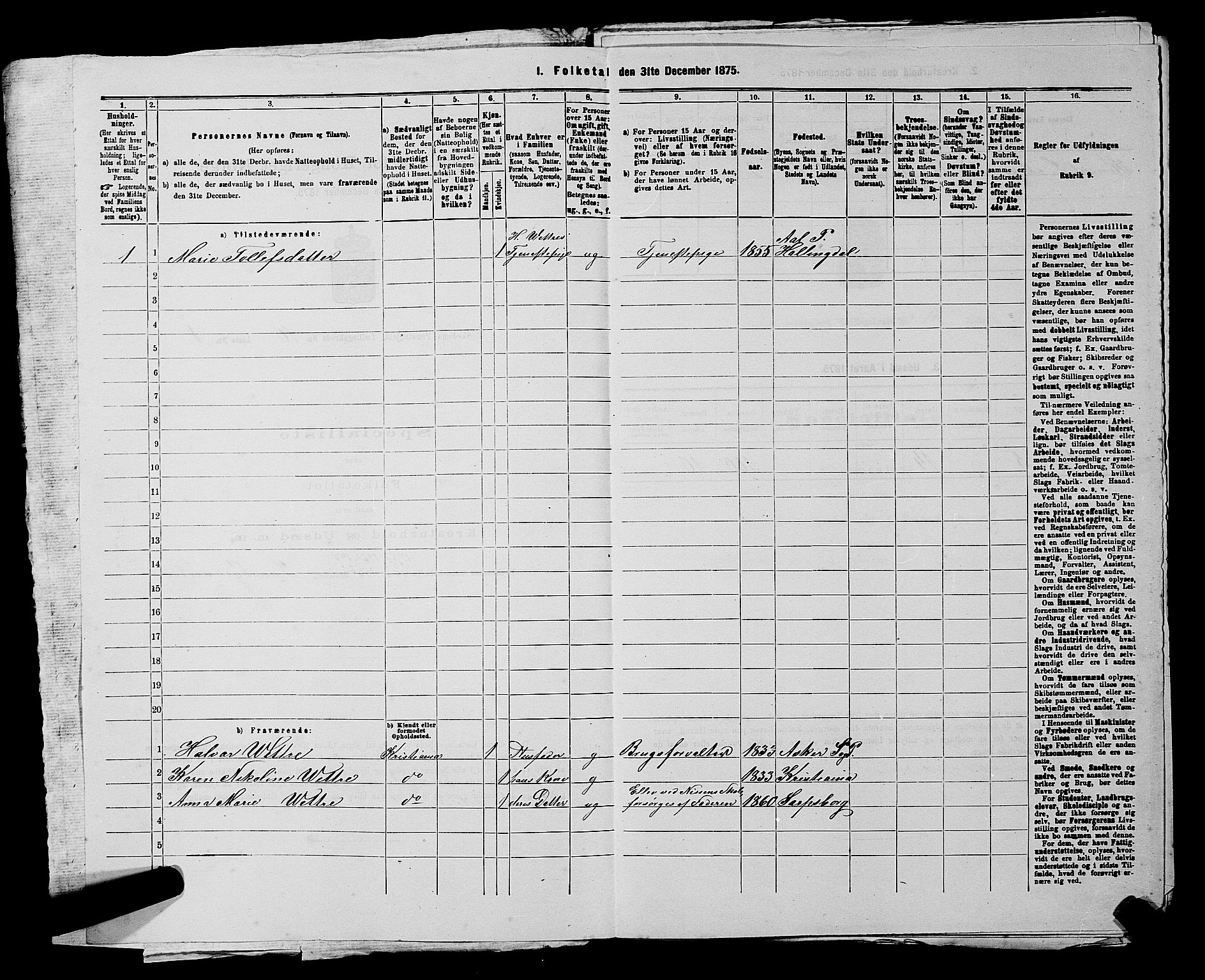 RA, 1875 census for 0231P Skedsmo, 1875, p. 1491