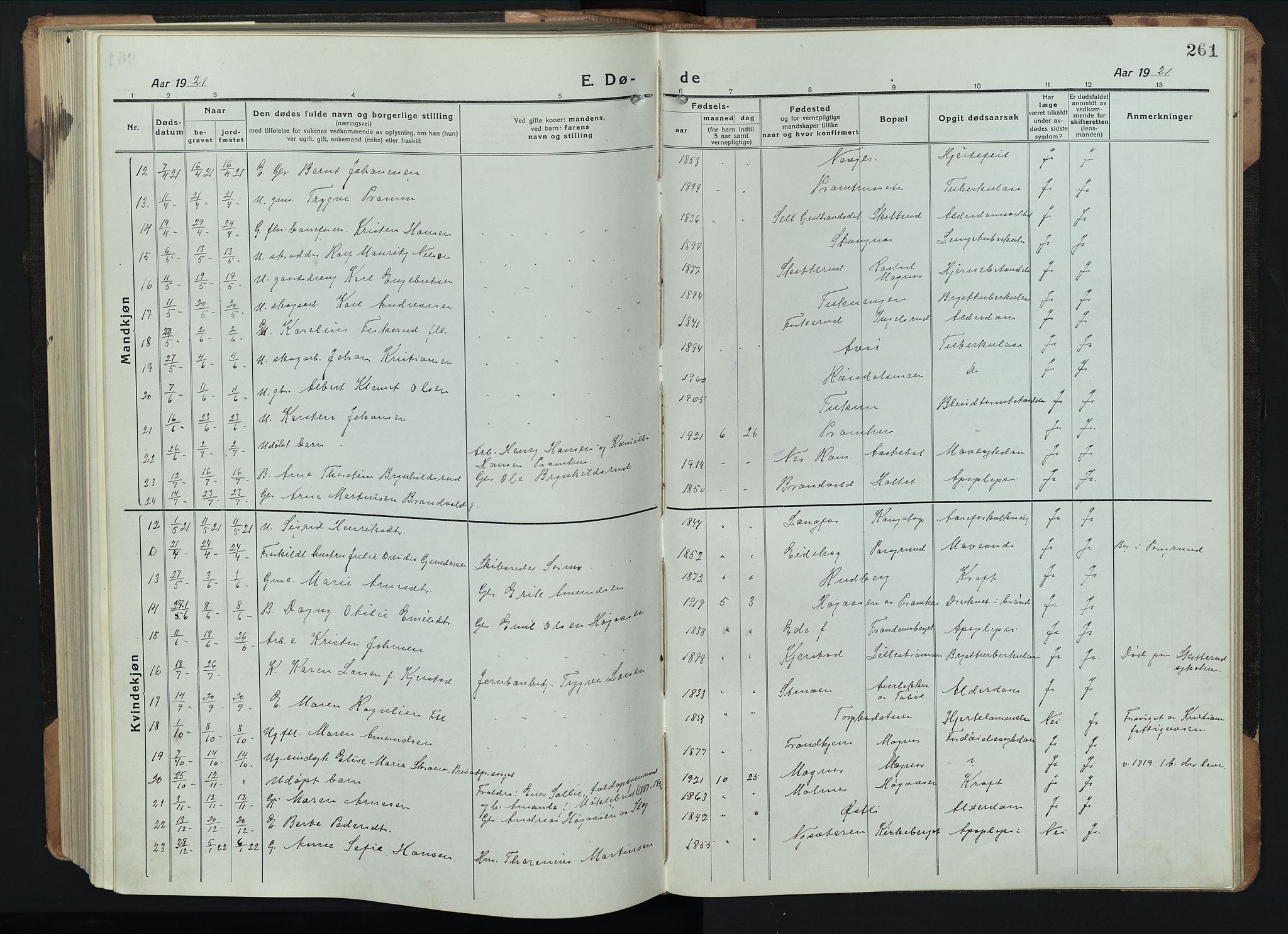 Eidskog prestekontor, SAH/PREST-026/H/Ha/Hab/L0005: Parish register (copy) no. 5, 1916-1946, p. 261