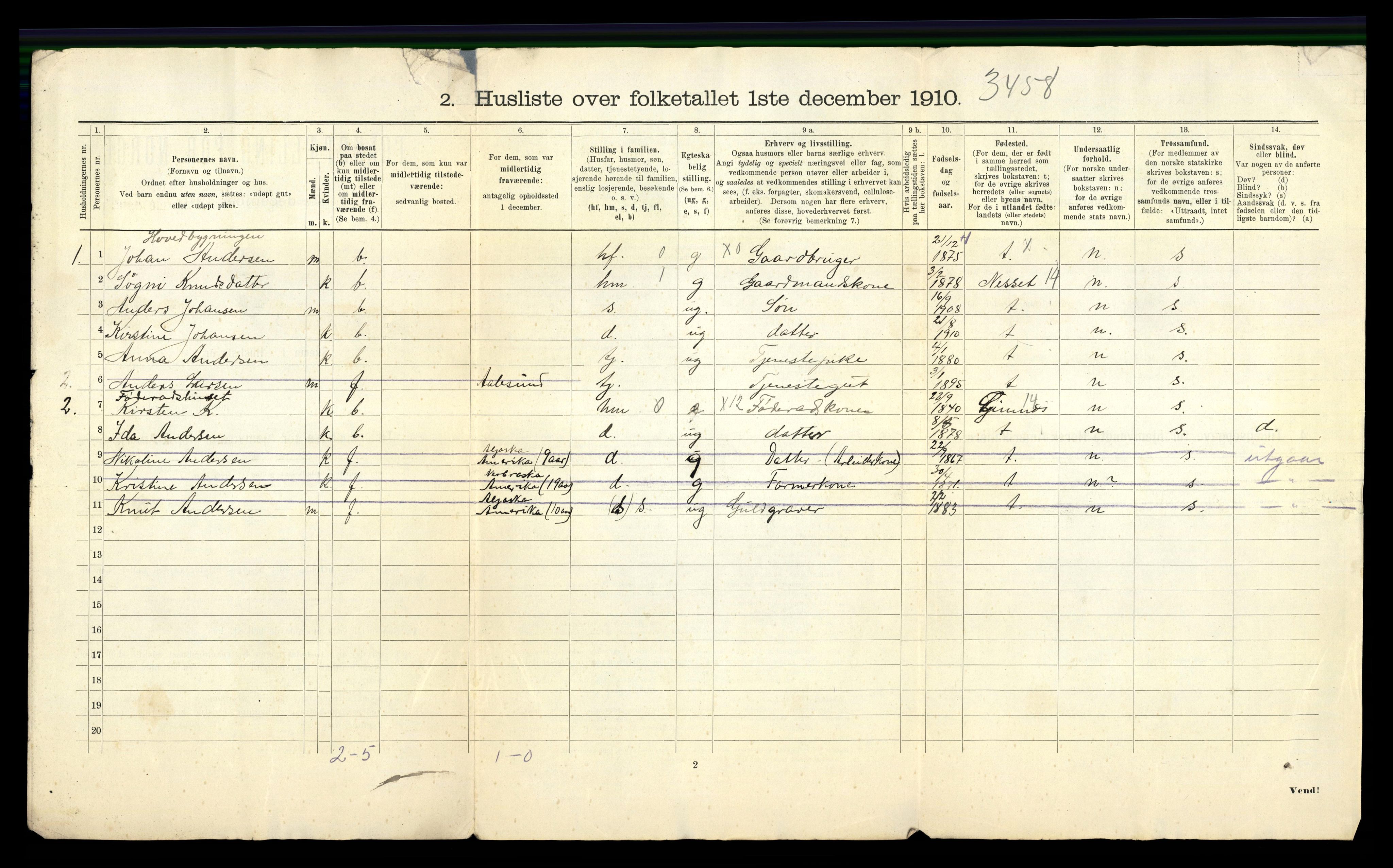 RA, 1910 census for Øre, 1910, p. 30