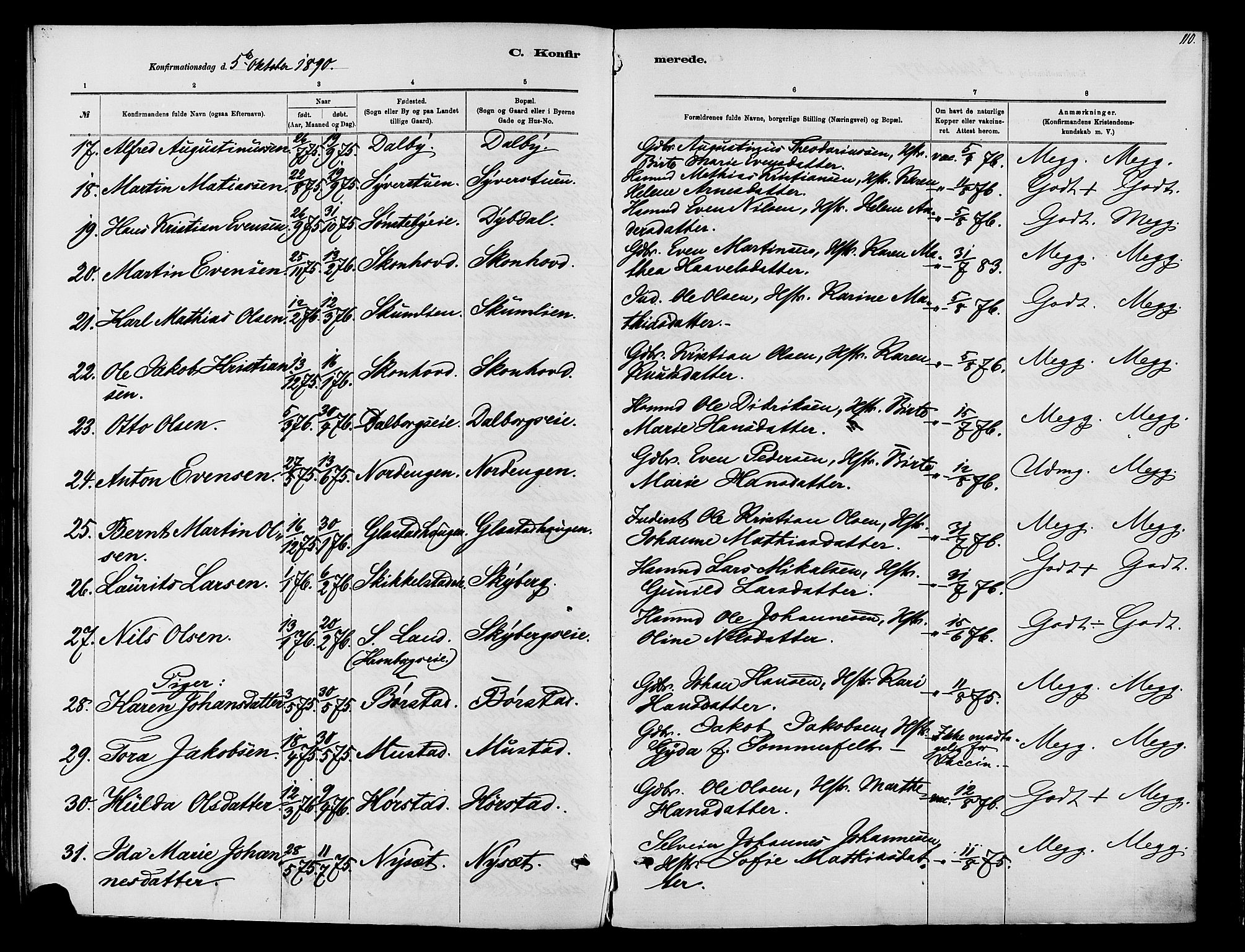 Vardal prestekontor, SAH/PREST-100/H/Ha/Haa/L0010: Parish register (official) no. 10, 1878-1893, p. 110