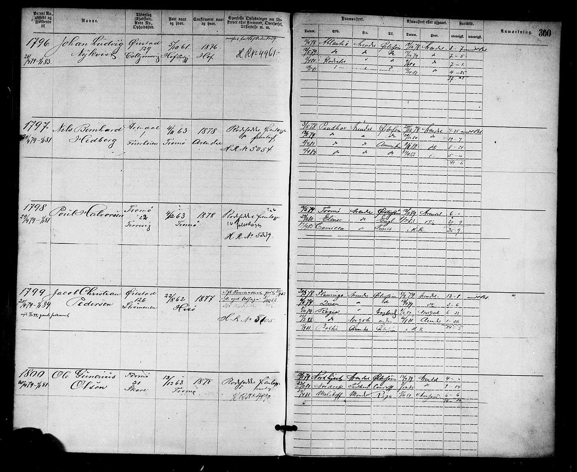 Arendal mønstringskrets, SAK/2031-0012/F/Fa/L0002: Annotasjonsrulle nr 1-1910 med register, S-2, 1868-1880, p. 395