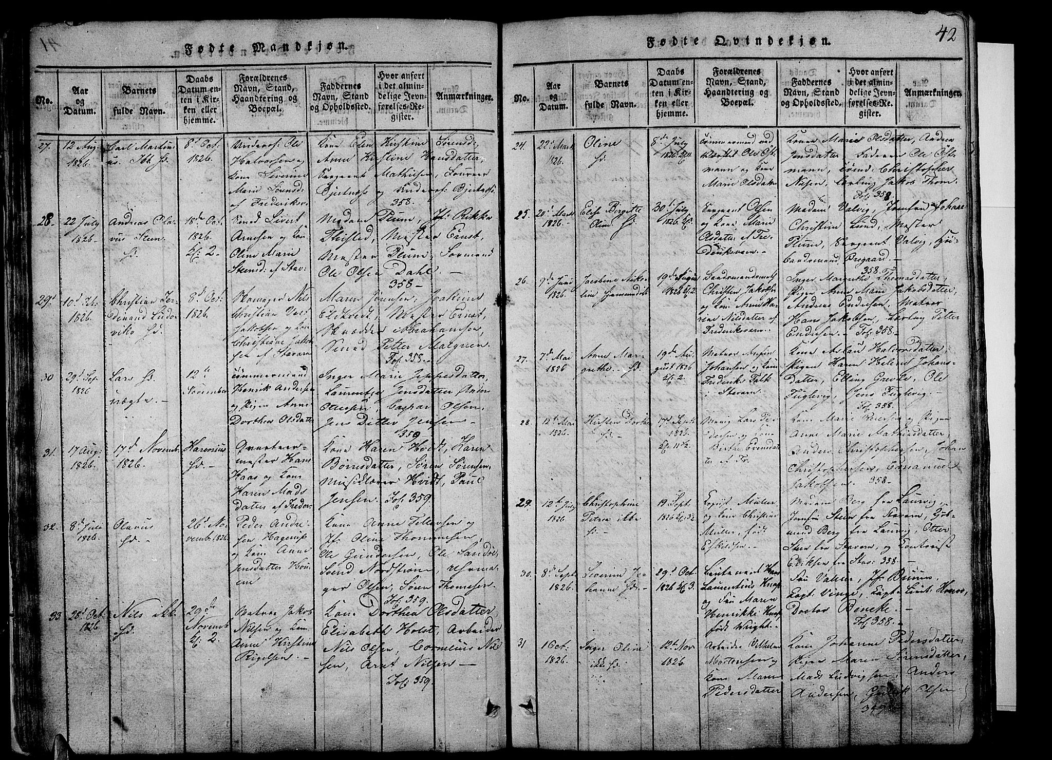 Stavern kirkebøker, AV/SAKO-A-318/G/Ga/L0001: Parish register (copy) no. 1, 1817-1841, p. 42