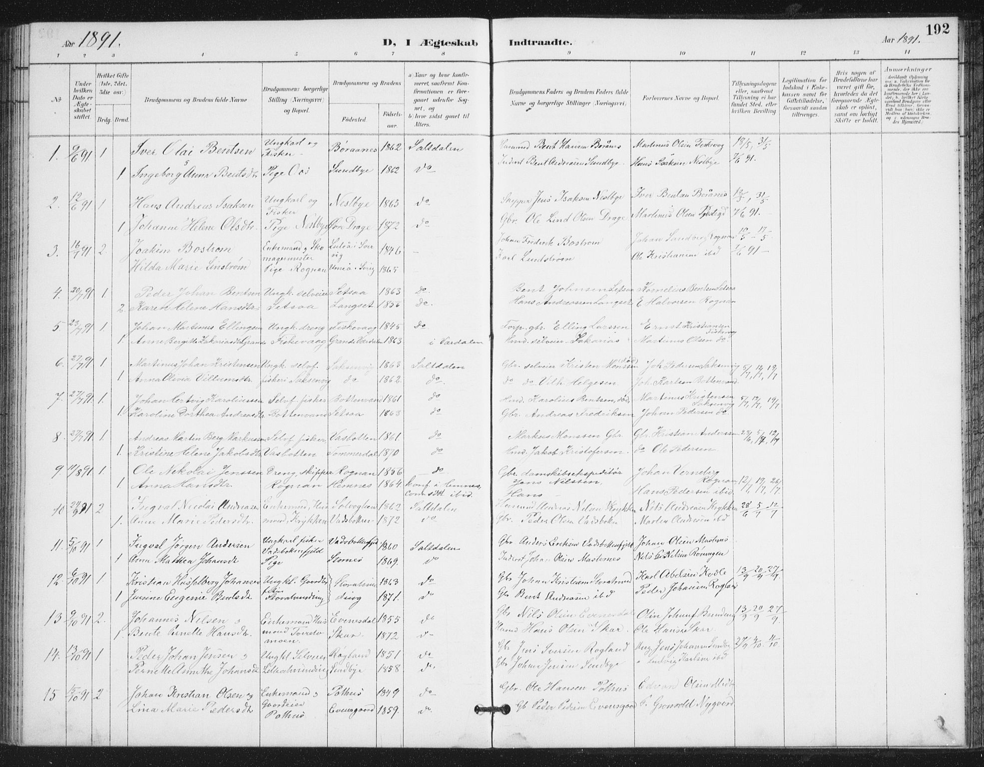 Ministerialprotokoller, klokkerbøker og fødselsregistre - Nordland, SAT/A-1459/847/L0682: Parish register (copy) no. 847C10, 1889-1907, p. 192