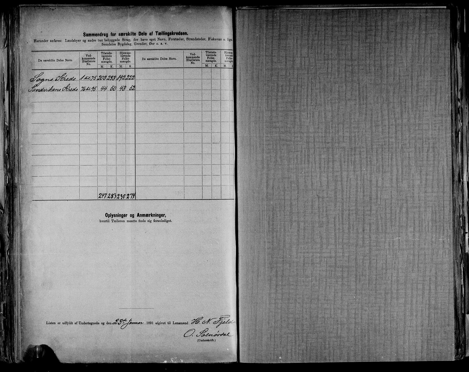 RA, 1891 census for 0532 Jevnaker, 1891, p. 32