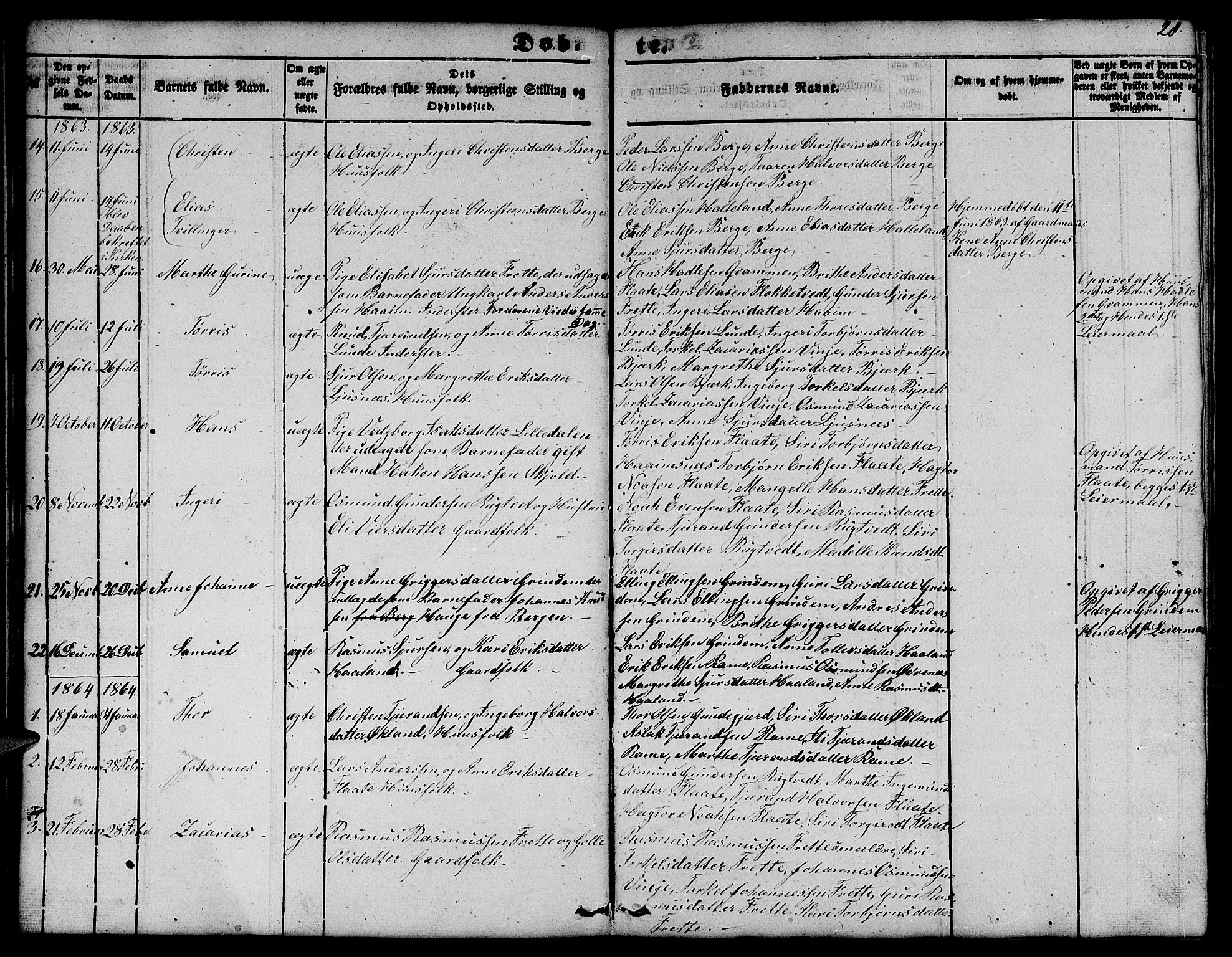 Etne sokneprestembete, SAB/A-75001/H/Hab: Parish register (copy) no. C 2, 1851-1865, p. 28