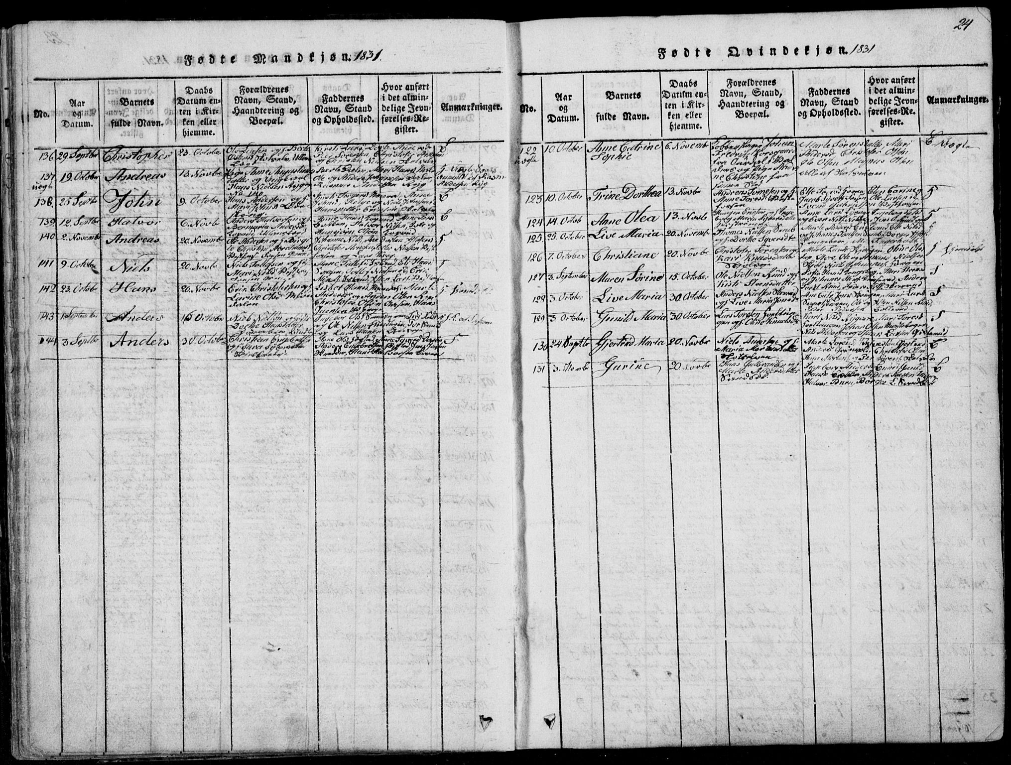 Eiker kirkebøker, SAKO/A-4/F/Fa/L0012: Parish register (official) no. I 12, 1827-1832, p. 24