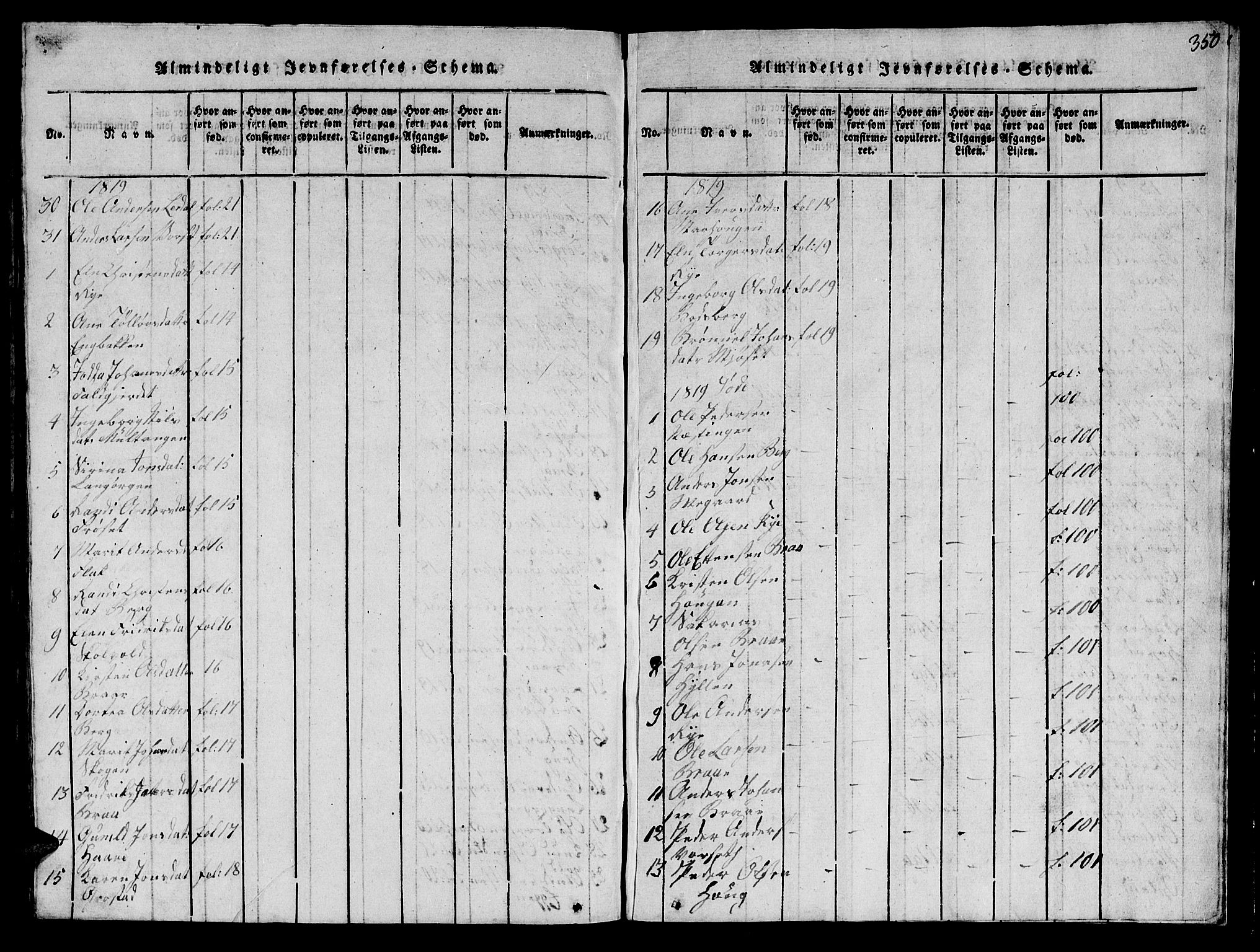 Ministerialprotokoller, klokkerbøker og fødselsregistre - Sør-Trøndelag, SAT/A-1456/612/L0385: Parish register (copy) no. 612C01, 1816-1845, p. 350