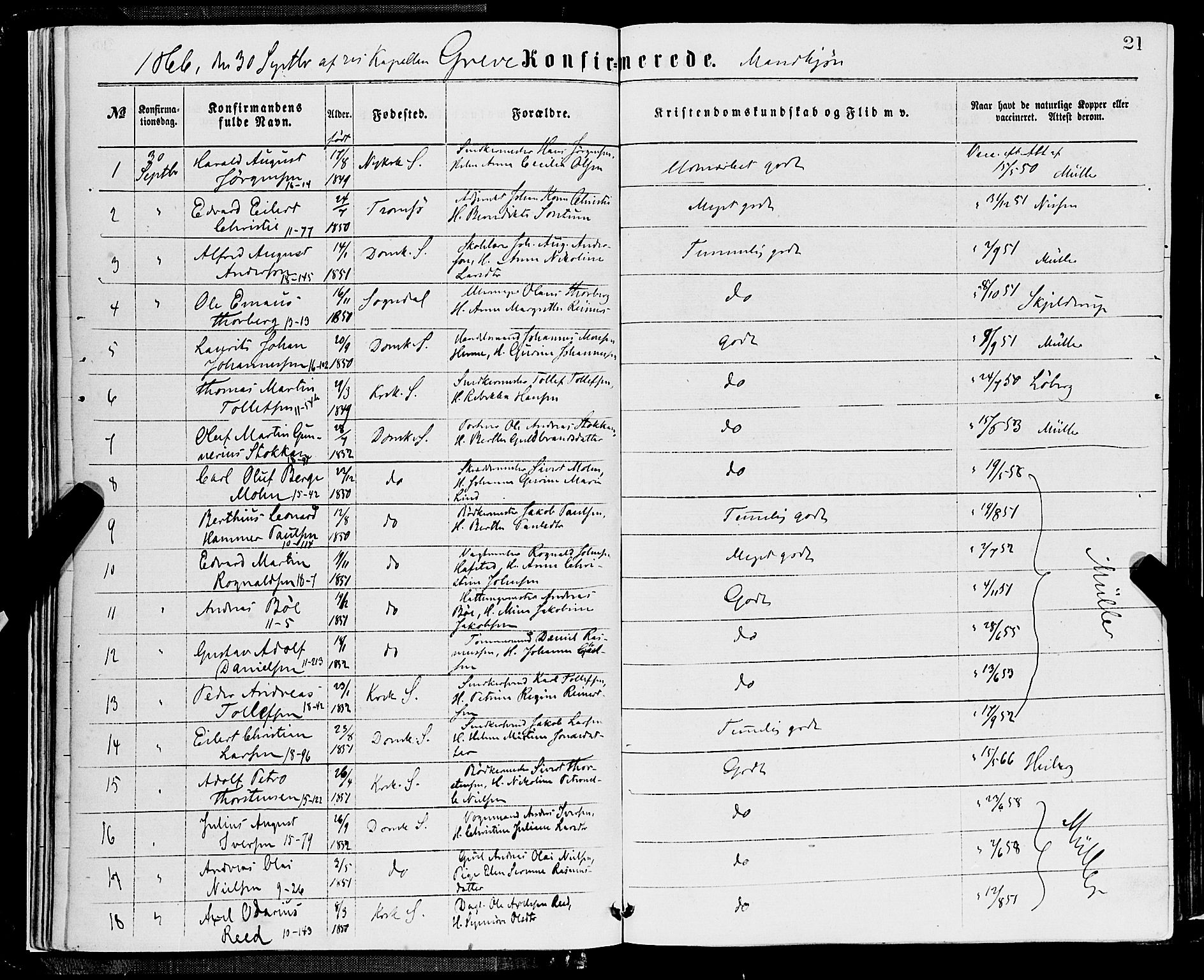 Domkirken sokneprestembete, AV/SAB-A-74801/H/Haa/L0029: Parish register (official) no. C 4, 1864-1879, p. 21