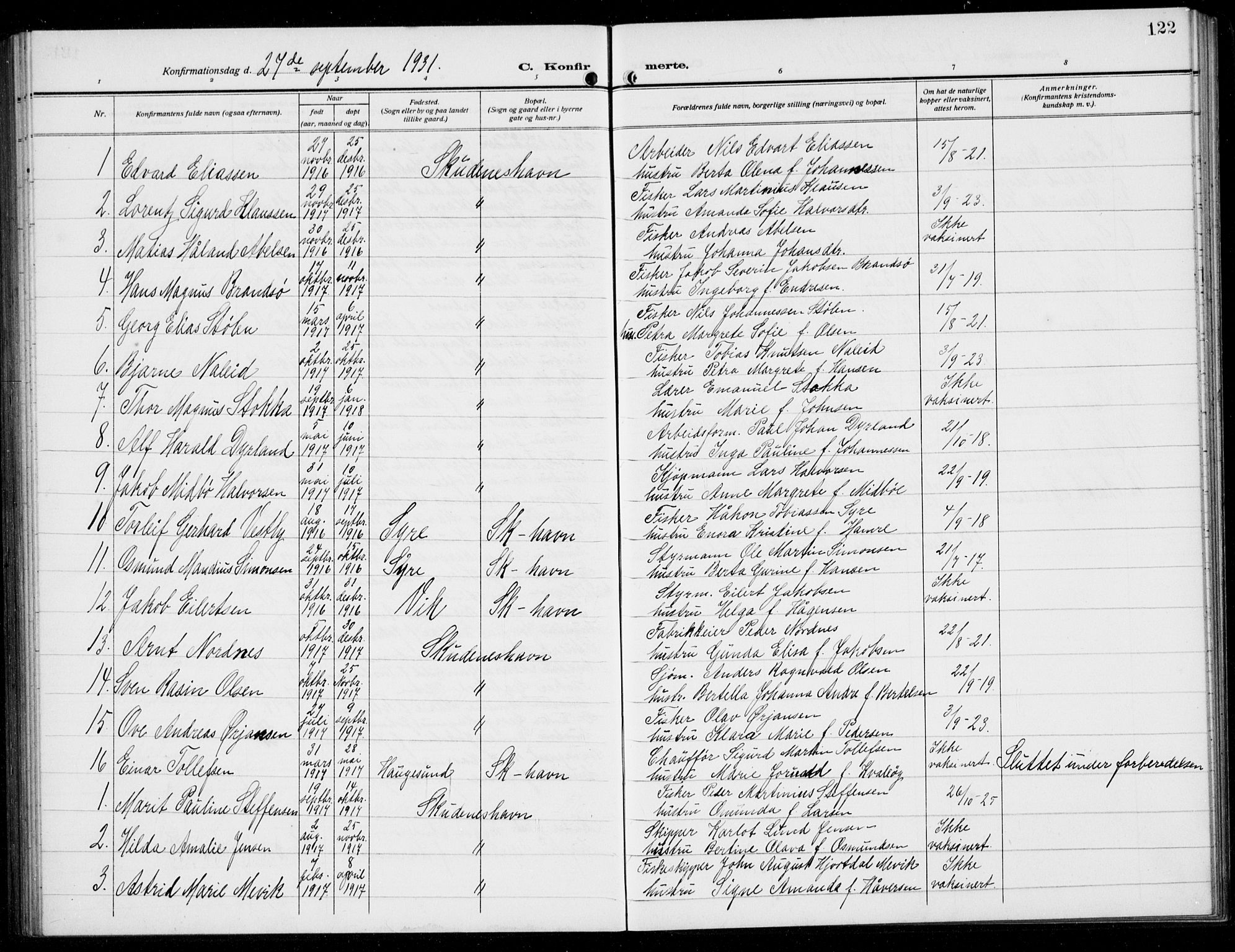Skudenes sokneprestkontor, SAST/A -101849/H/Ha/Hab/L0010: Parish register (copy) no. B 10, 1908-1936, p. 122