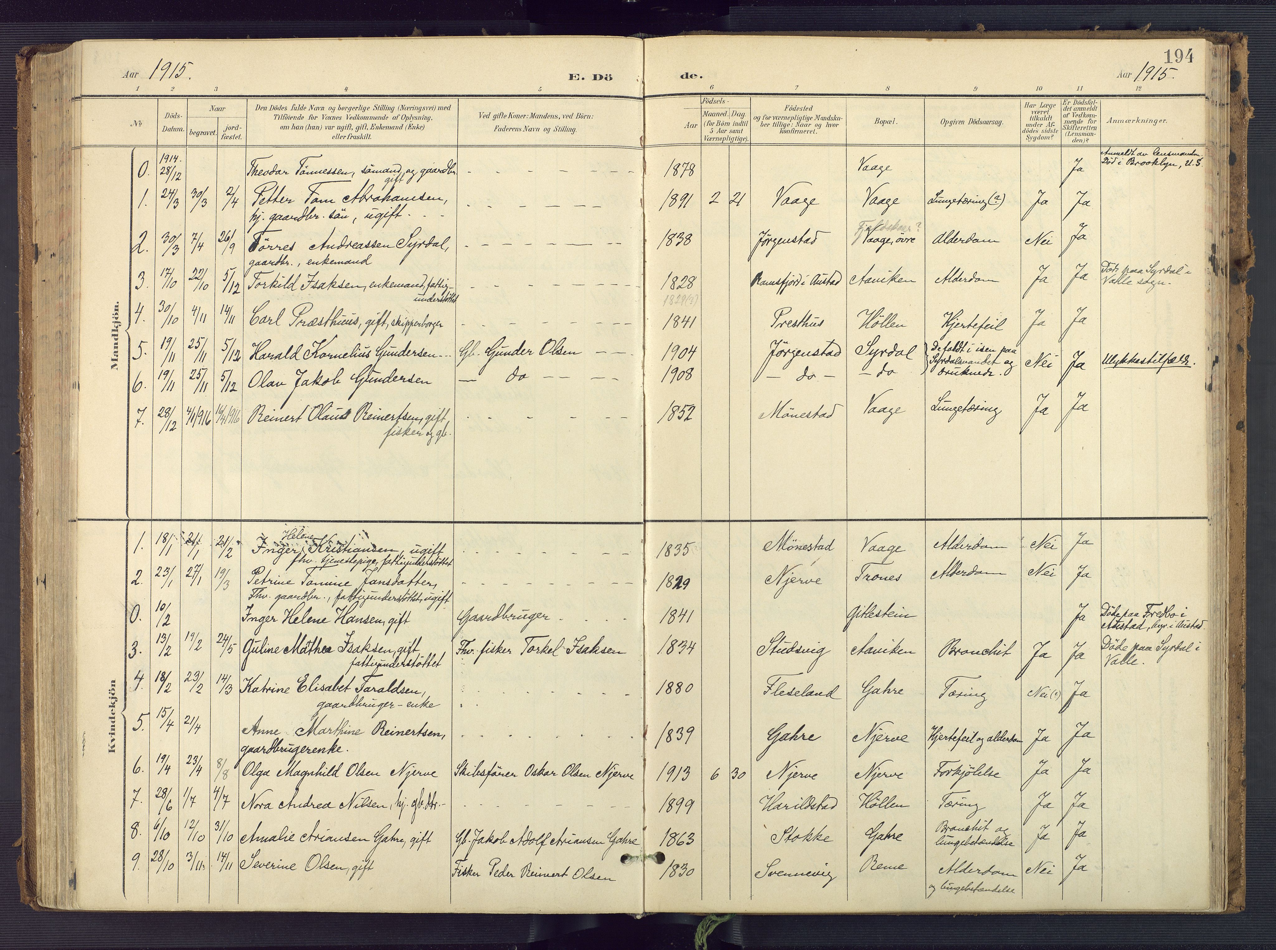 Sør-Audnedal sokneprestkontor, SAK/1111-0039/F/Fa/Faa/L0005: Parish register (official) no. A 5, 1900-1923, p. 194