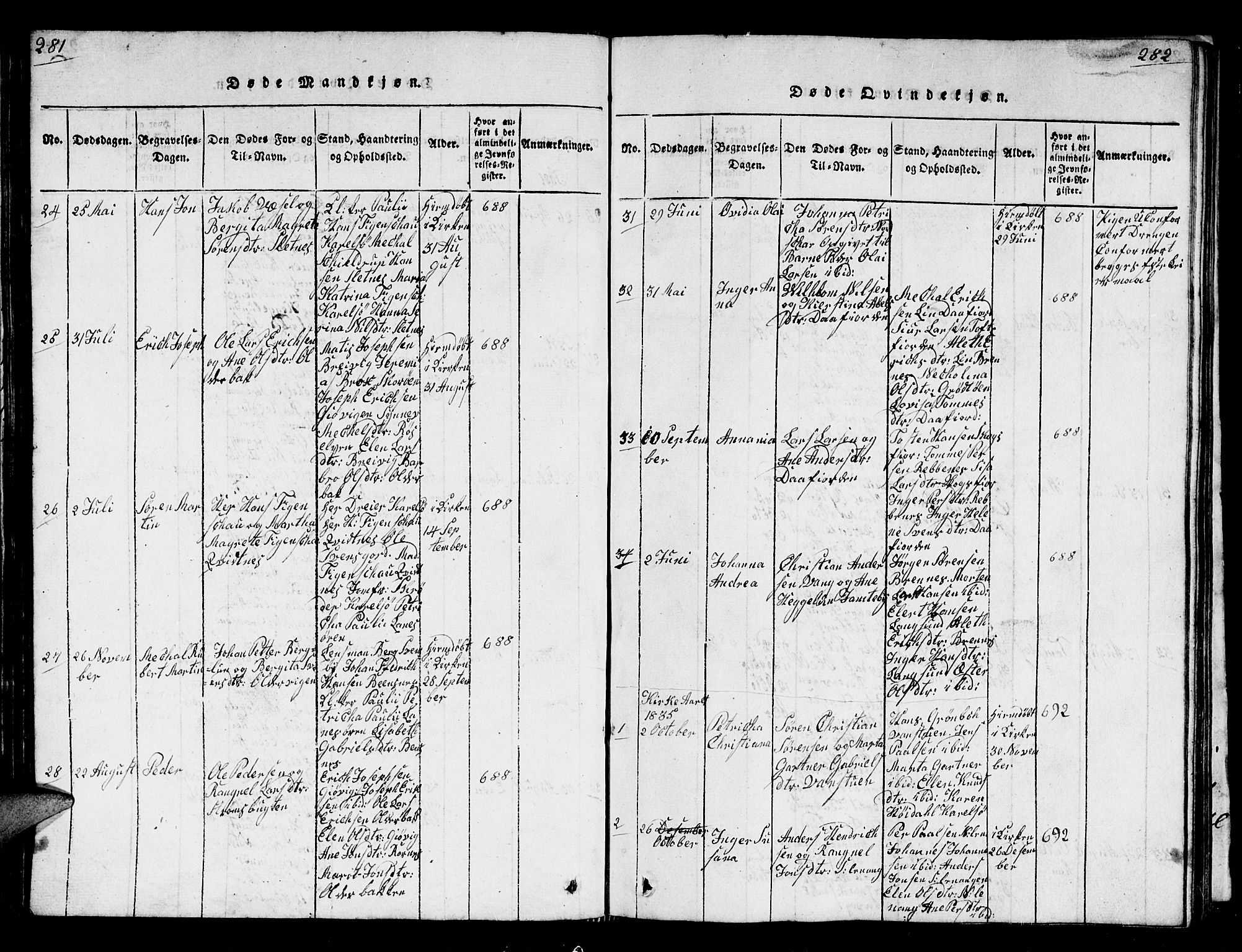 Karlsøy sokneprestembete, AV/SATØ-S-1299/H/Ha/Hab/L0001klokker: Parish register (copy) no. 1, 1821-1840, p. 281-282