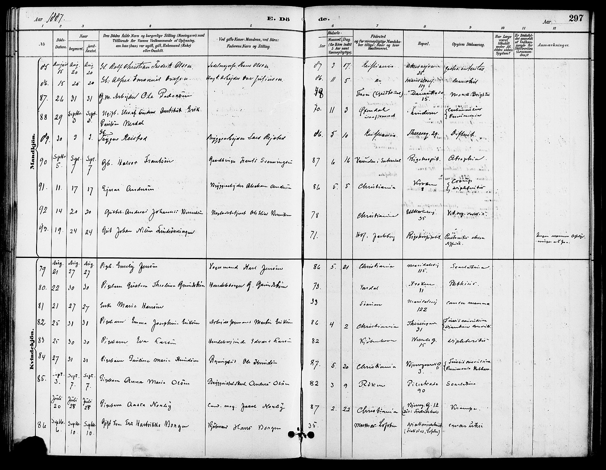 Gamle Aker prestekontor Kirkebøker, AV/SAO-A-10617a/F/L0008: Parish register (official) no. 8, 1887-1896, p. 297