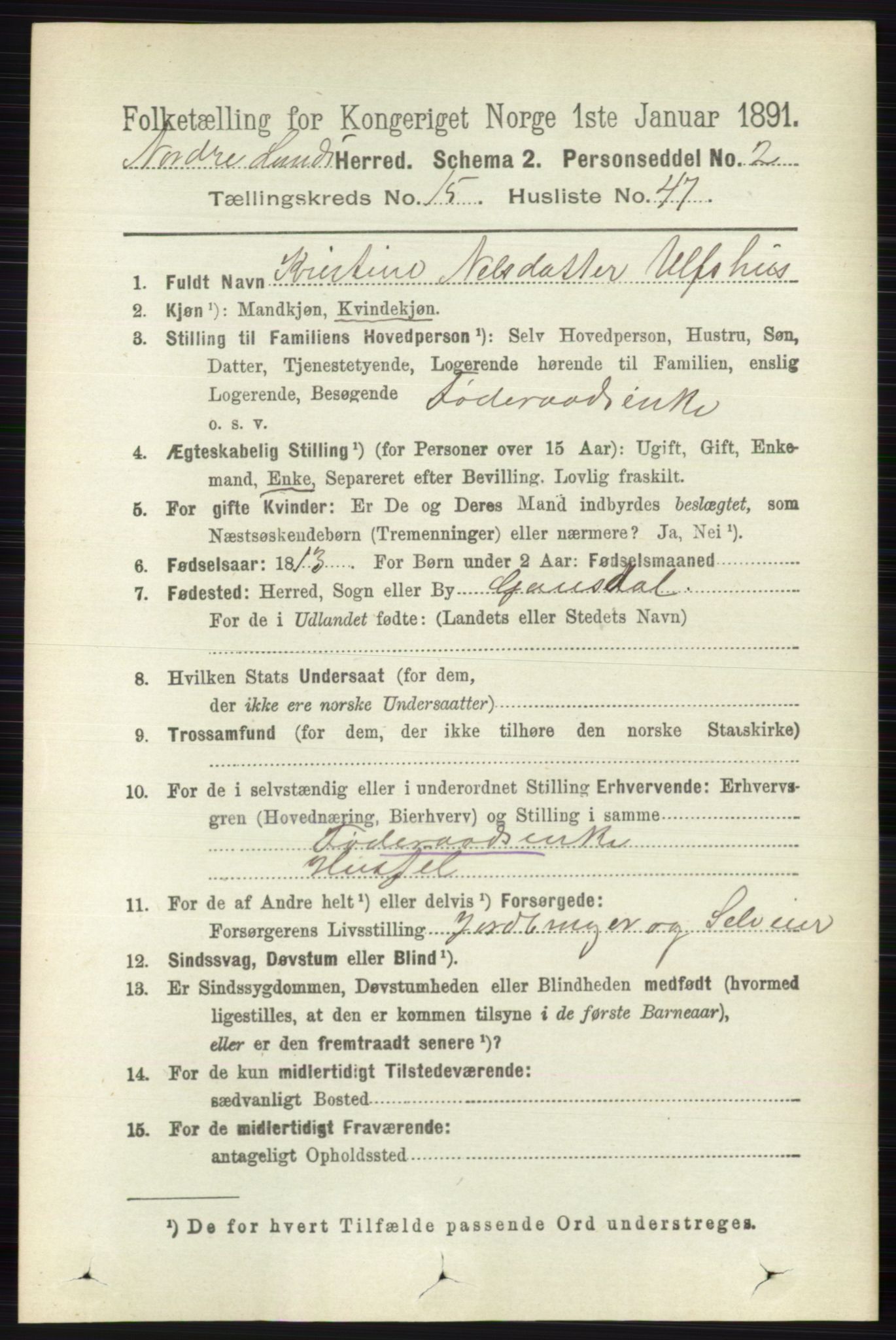 RA, 1891 census for 0538 Nordre Land, 1891, p. 4048