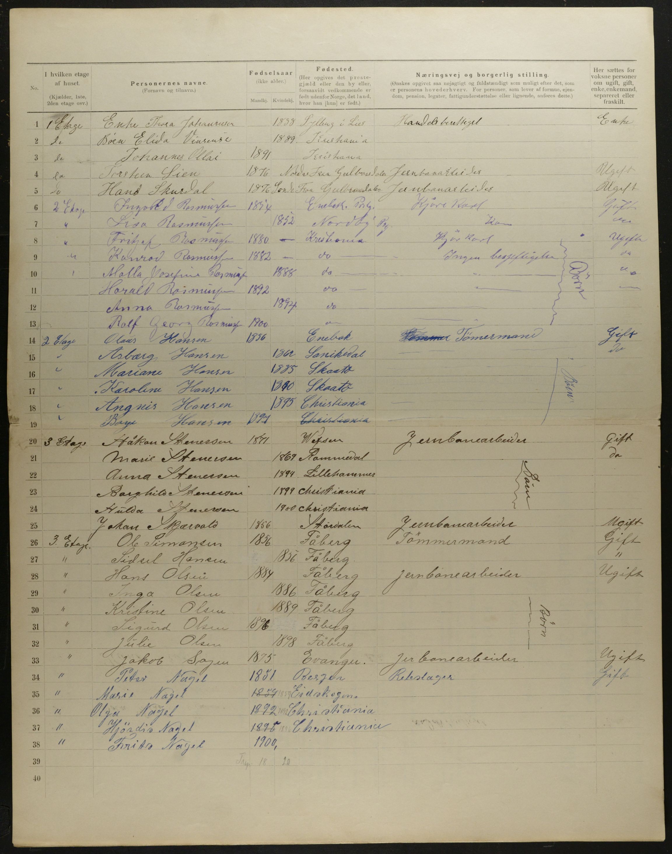 OBA, Municipal Census 1901 for Kristiania, 1901, p. 7038