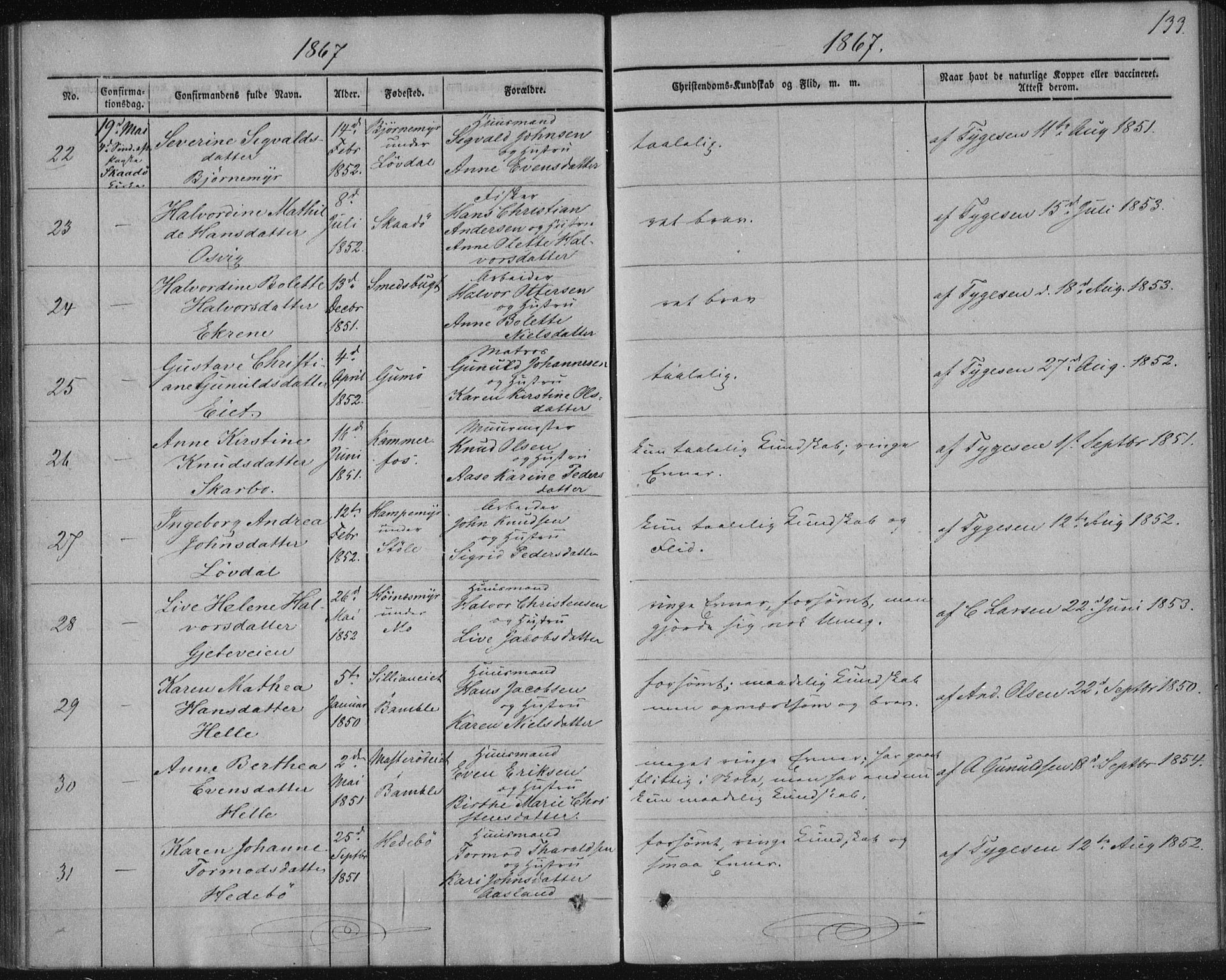 Sannidal kirkebøker, AV/SAKO-A-296/F/Fa/L0009: Parish register (official) no. 9, 1855-1873, p. 133