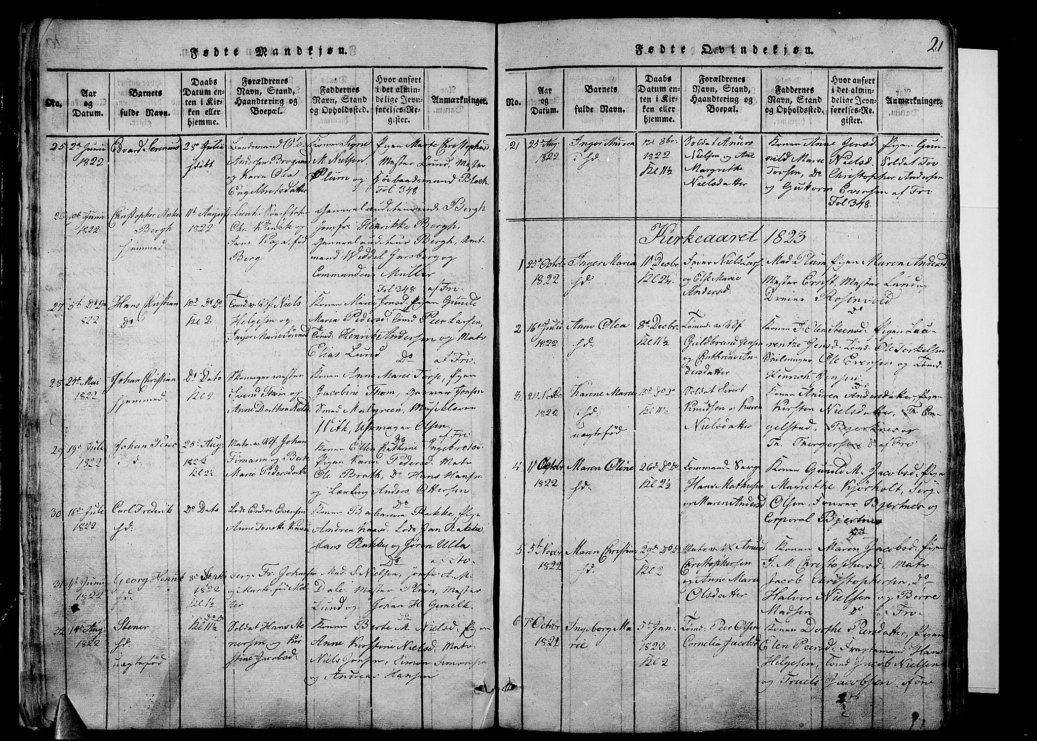 Stavern kirkebøker, AV/SAKO-A-318/G/Ga/L0001: Parish register (copy) no. 1, 1817-1841, p. 21