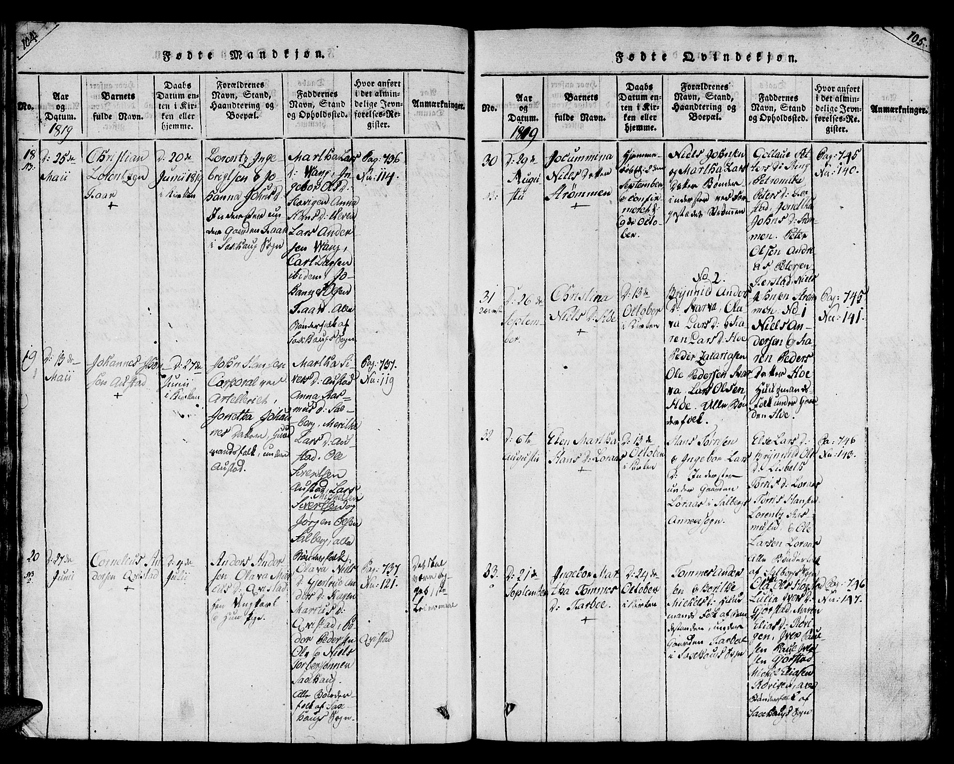 Ministerialprotokoller, klokkerbøker og fødselsregistre - Nord-Trøndelag, AV/SAT-A-1458/730/L0275: Parish register (official) no. 730A04, 1816-1822, p. 104-105