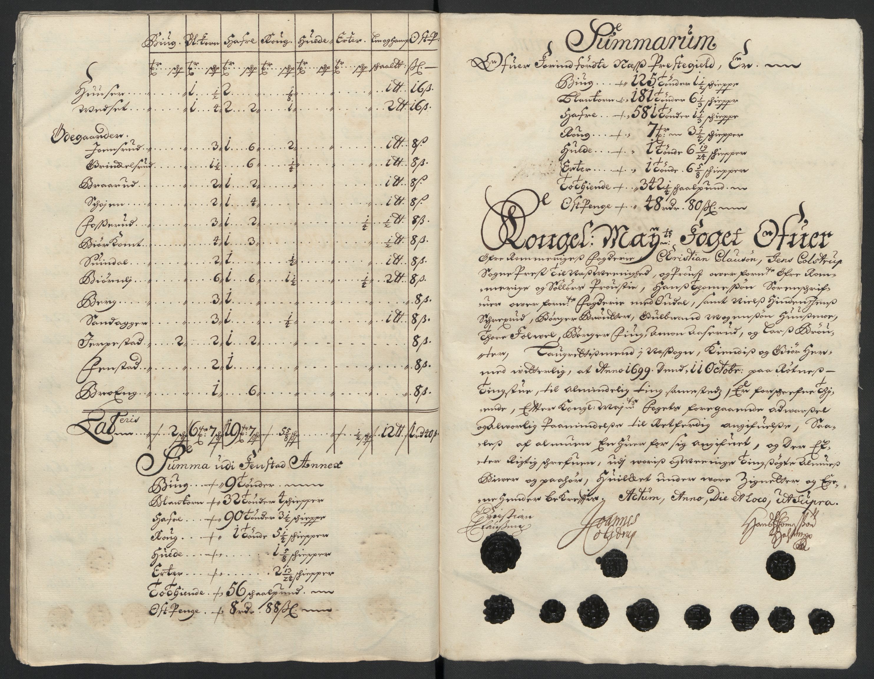 Rentekammeret inntil 1814, Reviderte regnskaper, Fogderegnskap, AV/RA-EA-4092/R12/L0711: Fogderegnskap Øvre Romerike, 1699, p. 55