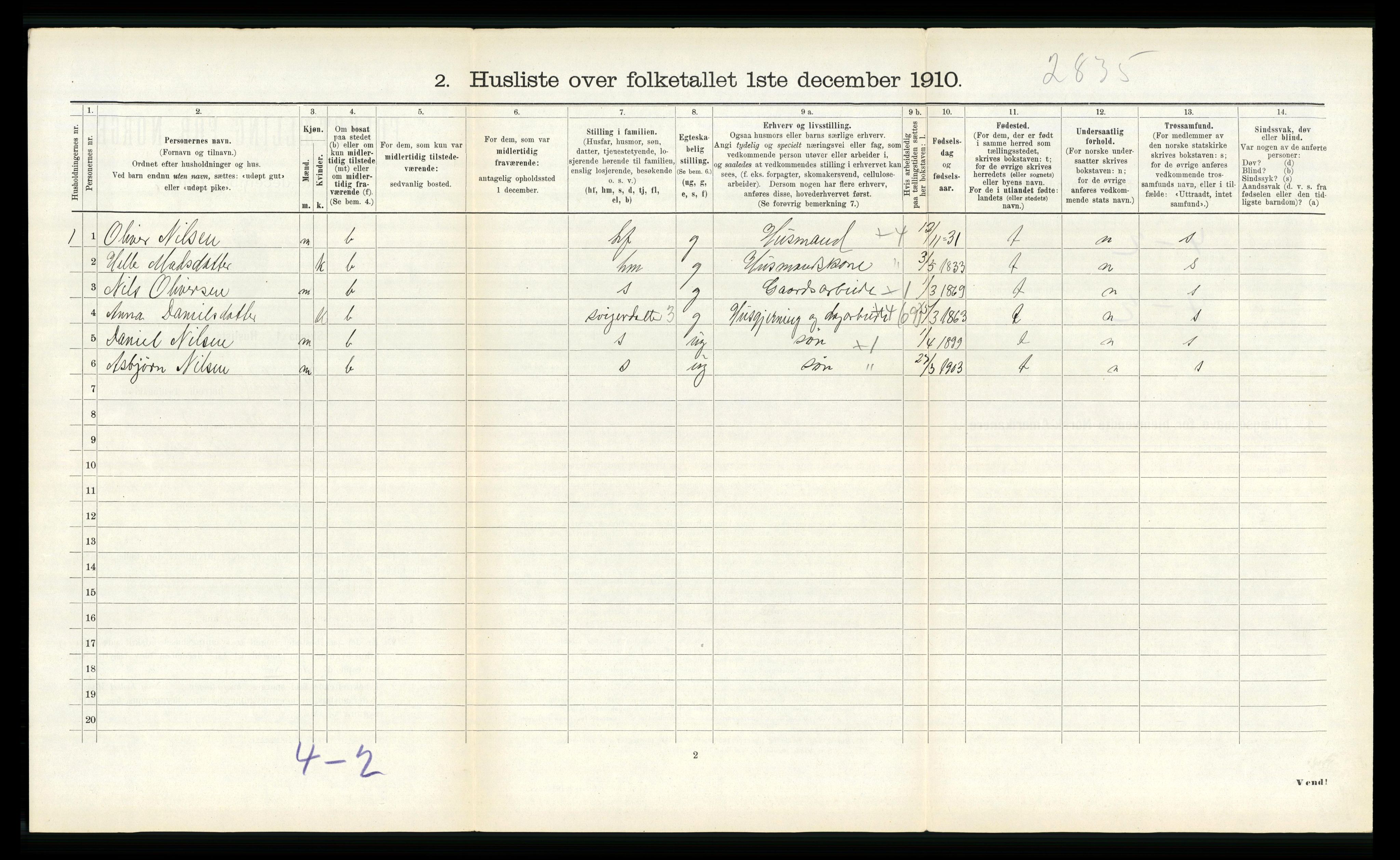 RA, 1910 census for Naustdal, 1910, p. 562