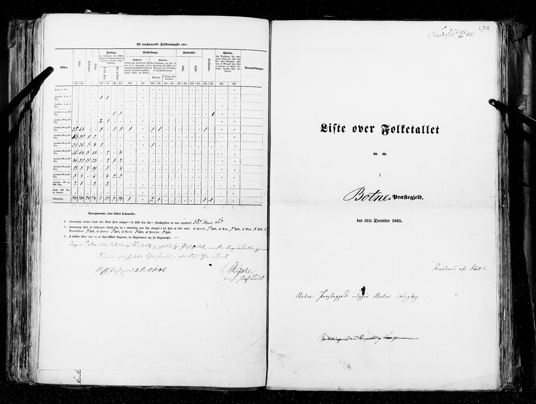 RA, Census 1845, vol. 4: Buskerud amt og Jarlsberg og Larvik amt, 1845, p. 314