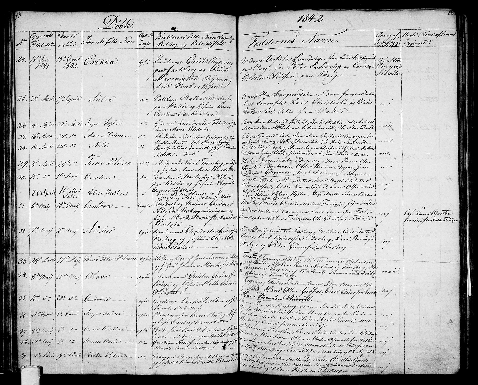 Sem kirkebøker, SAKO/A-5/F/Fa/L0005: Parish register (official) no. I 5, 1825-1842, p. 234-235