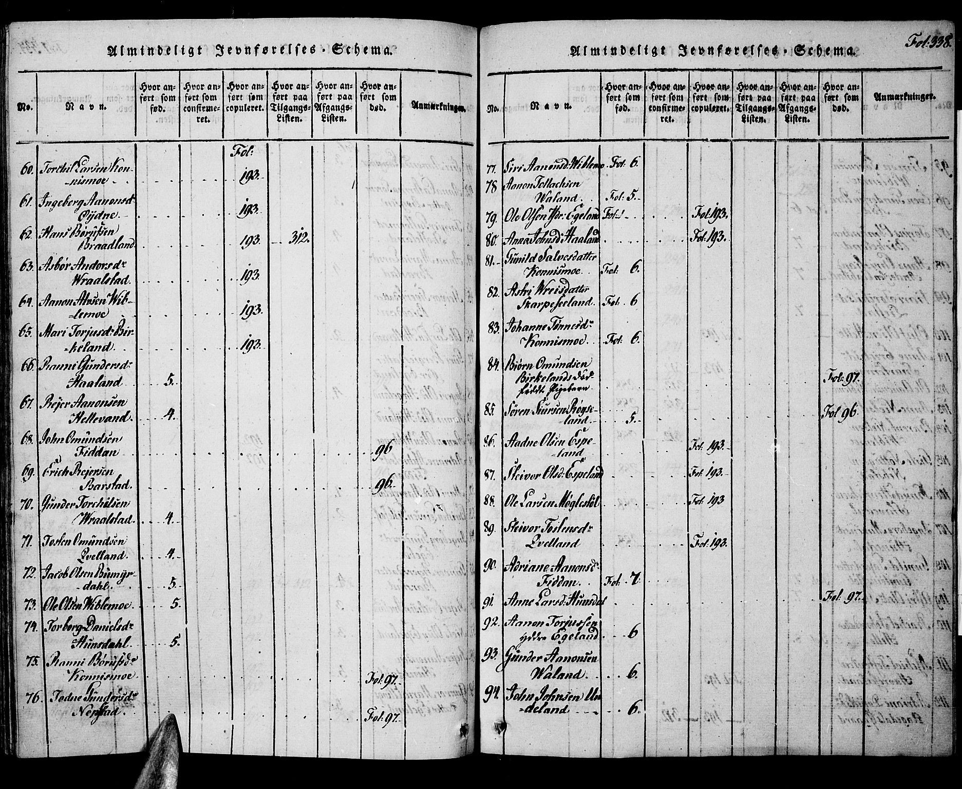 Nord-Audnedal sokneprestkontor, AV/SAK-1111-0032/F/Fa/Faa/L0001: Parish register (official) no. A 1, 1815-1856, p. 338