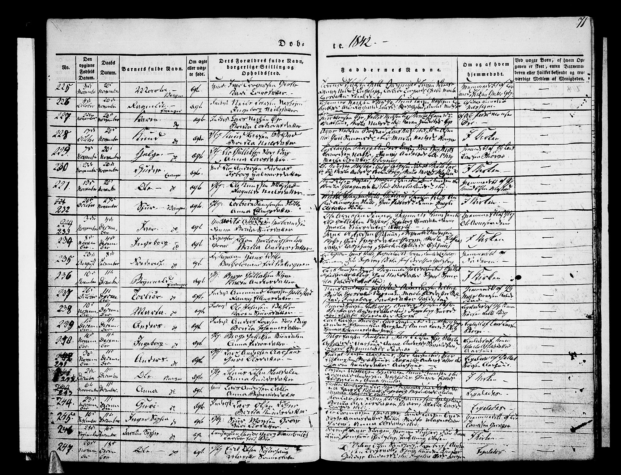 Voss sokneprestembete, SAB/A-79001/H/Haa: Parish register (official) no. A 13, 1836-1851, p. 71