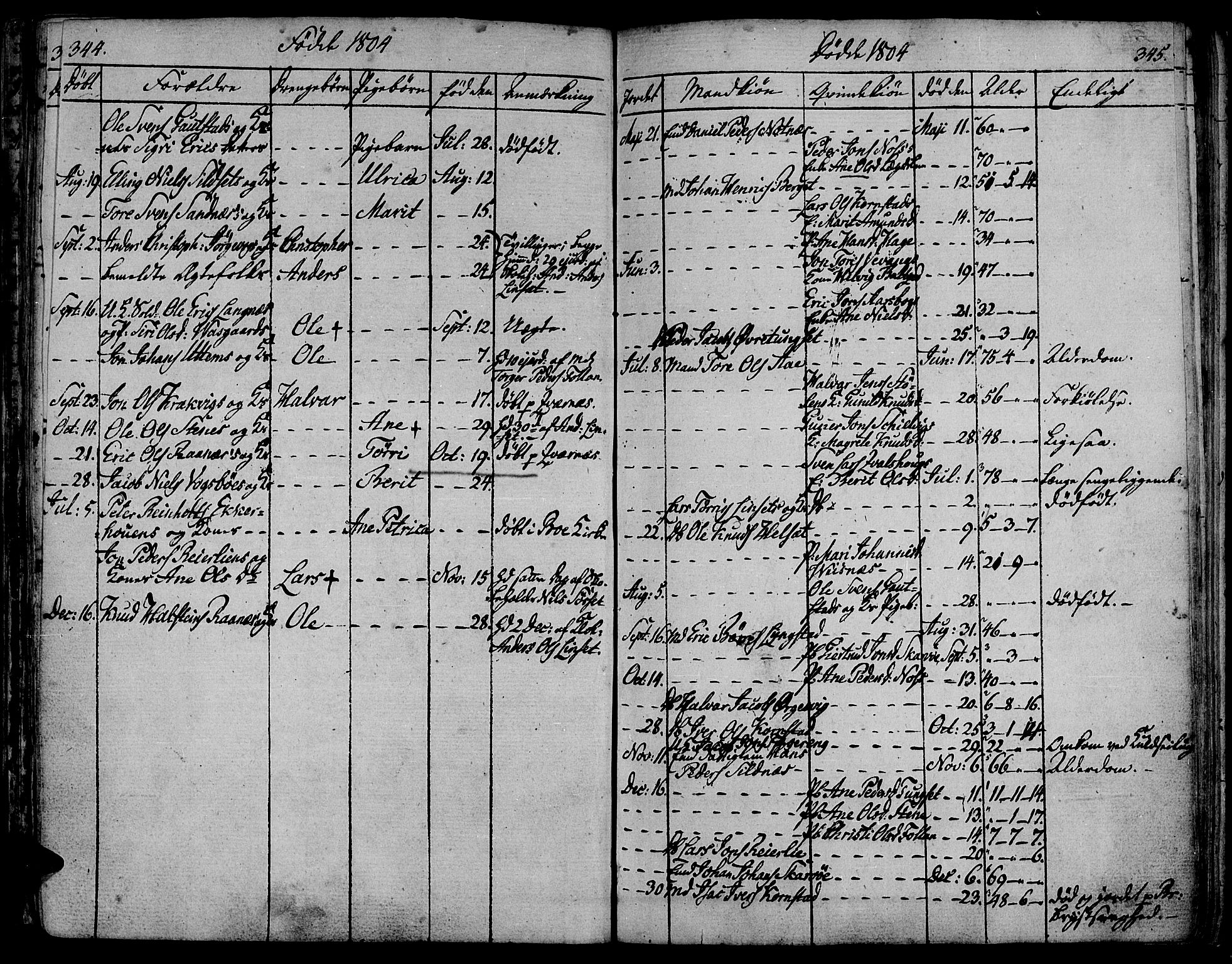 Ministerialprotokoller, klokkerbøker og fødselsregistre - Møre og Romsdal, SAT/A-1454/570/L0830: Parish register (official) no. 570A04, 1789-1819, p. 344-345