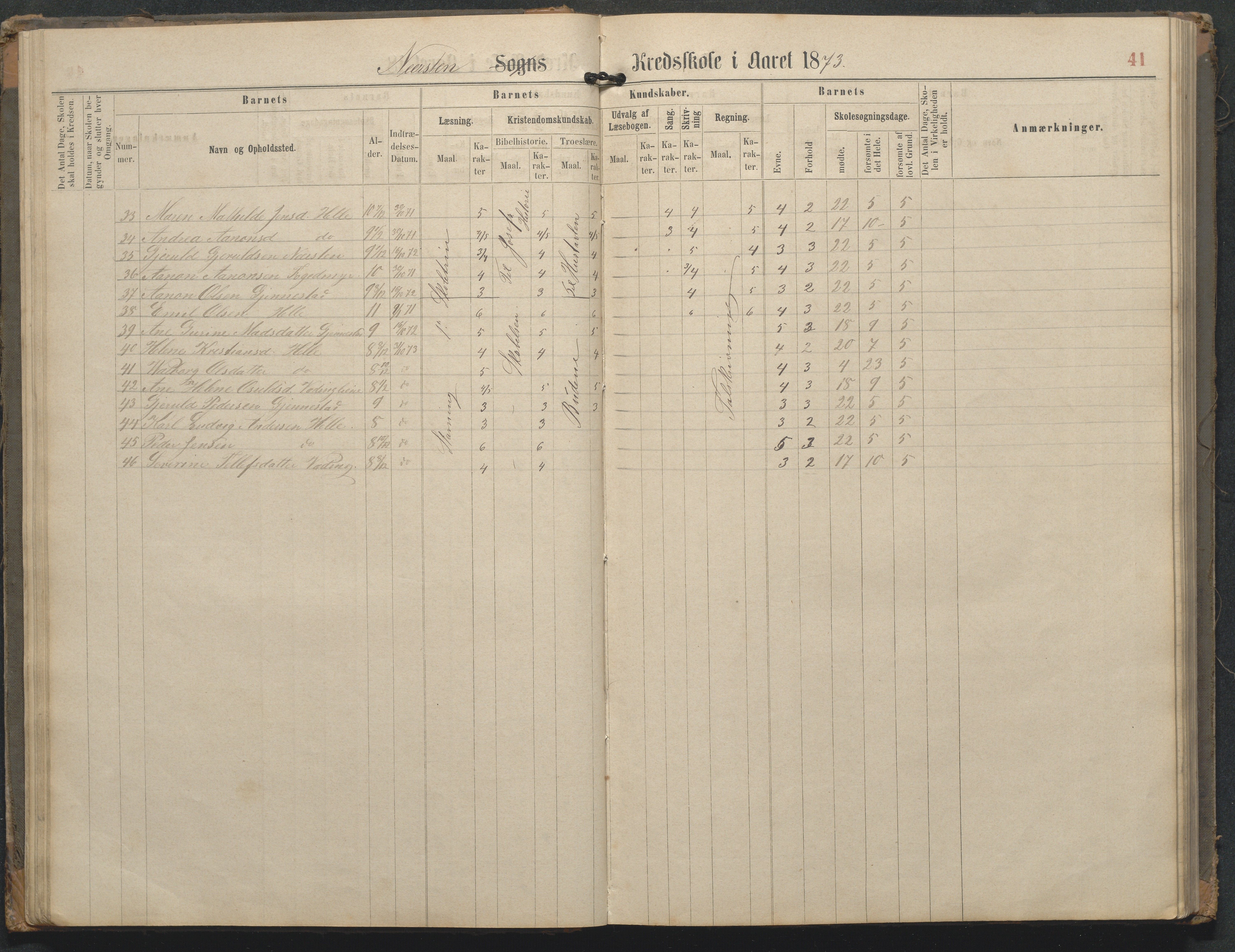 Øyestad kommune frem til 1979, AAKS/KA0920-PK/06/06L/L0002: Skoleprotokoll, 1863-1899, p. 41